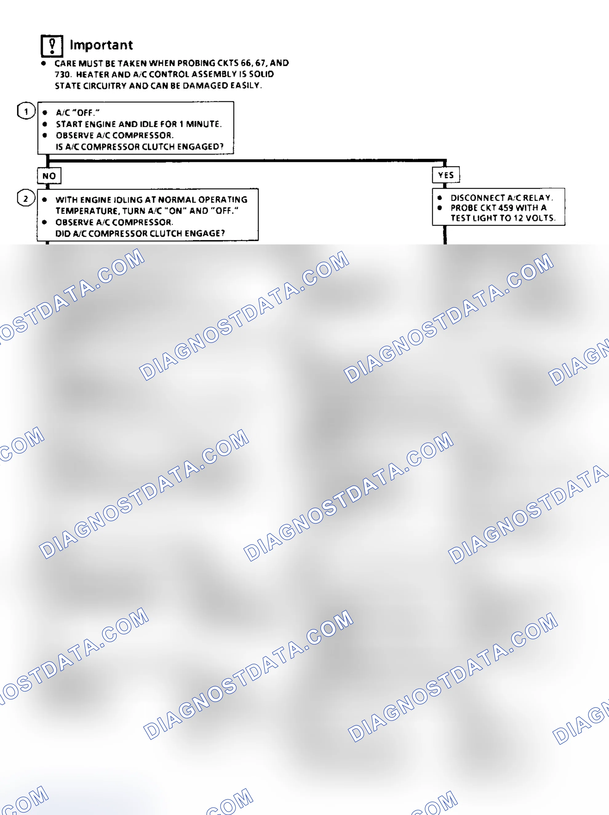 Scheme 36