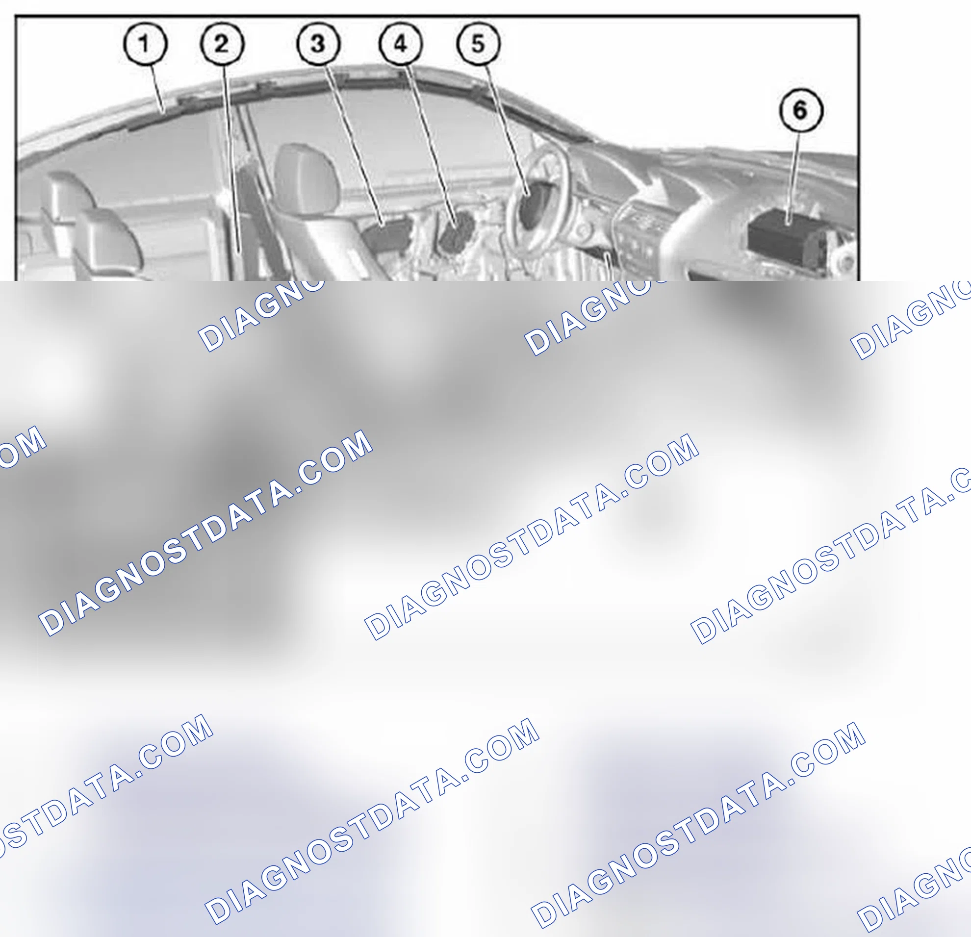 Scheme 16: 72 12 ... Overview of airbag modules, seat belts and airbag control units