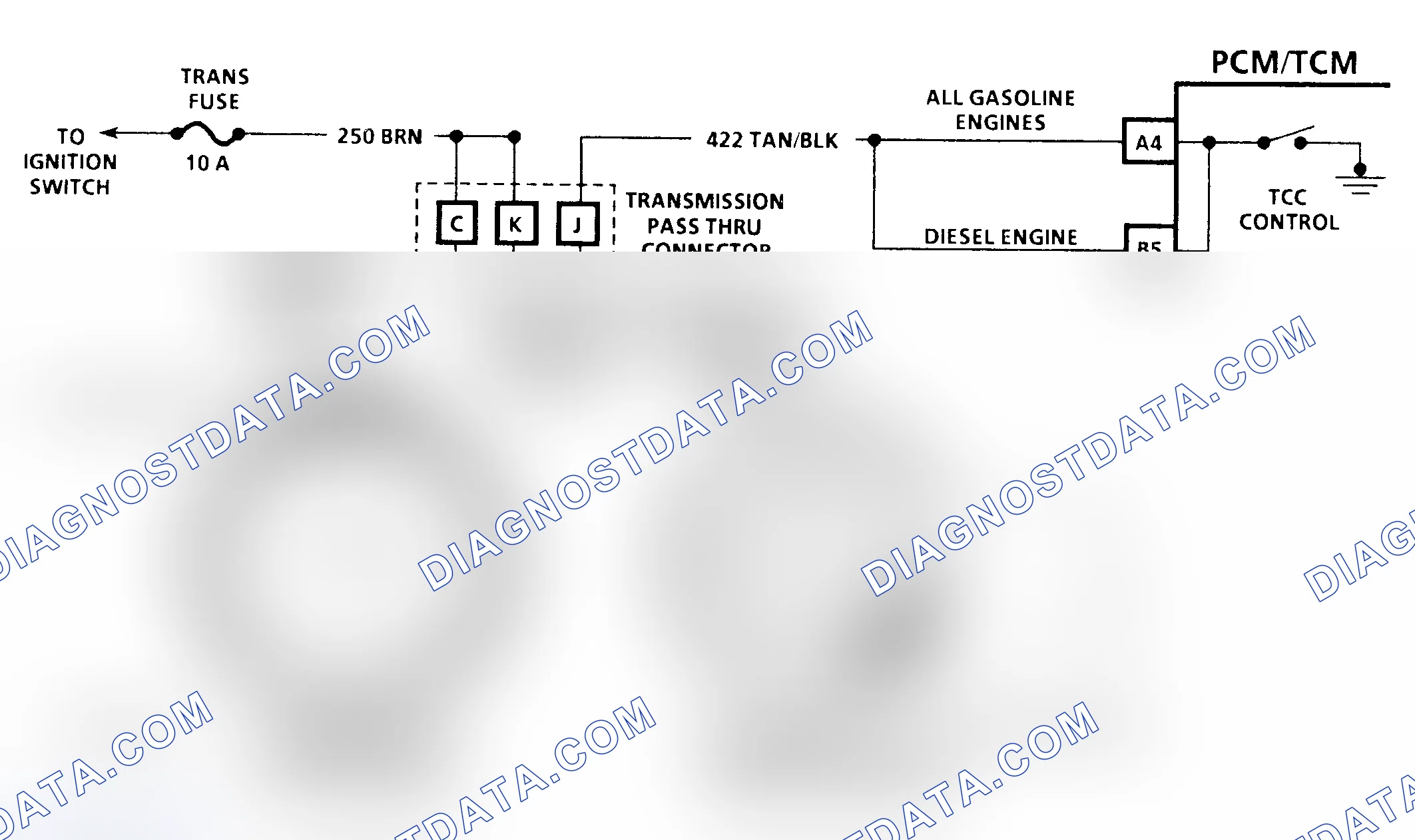 Scheme 179: Diagnostic Aids
