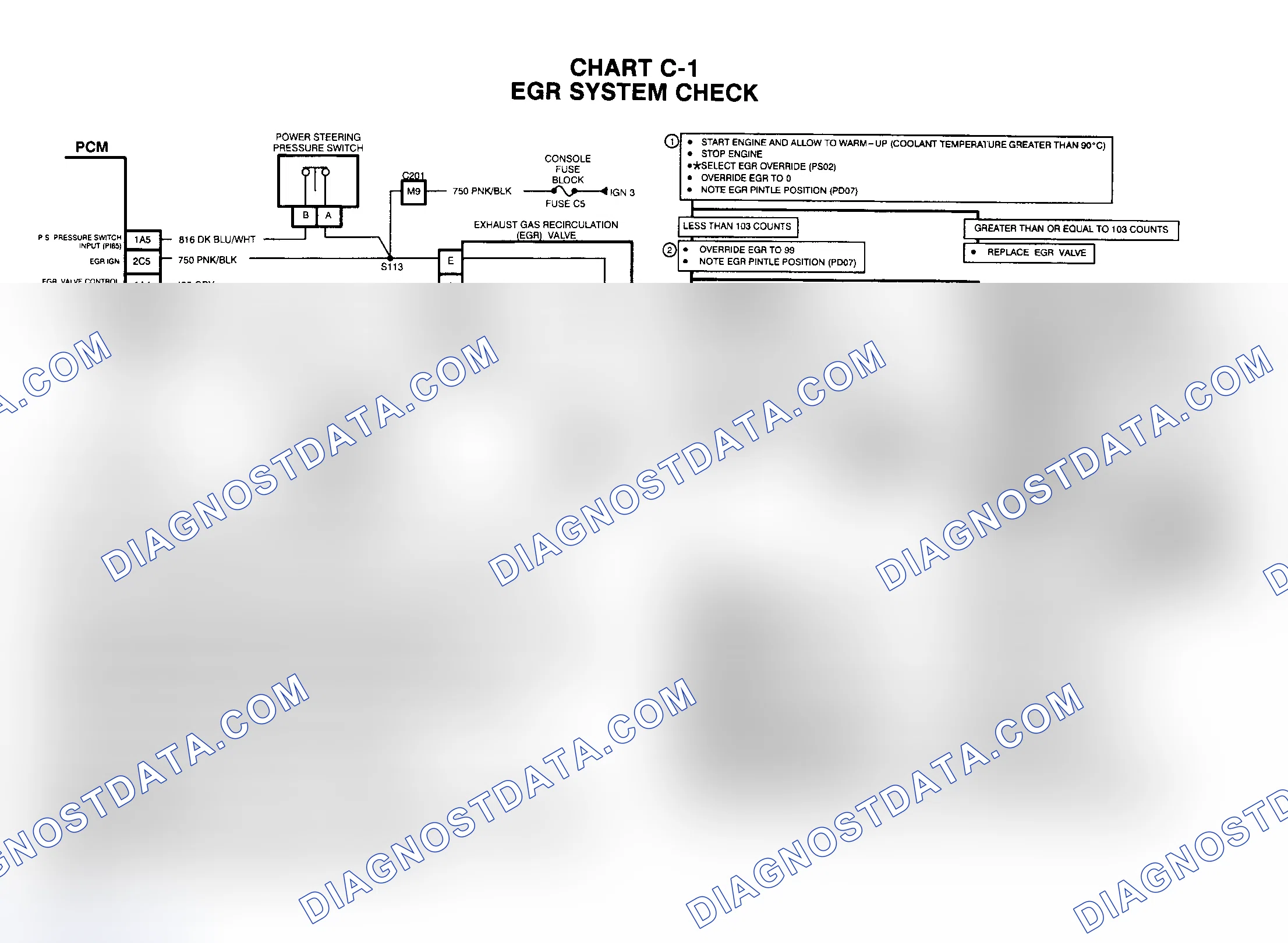 Scheme 10: 4.6L