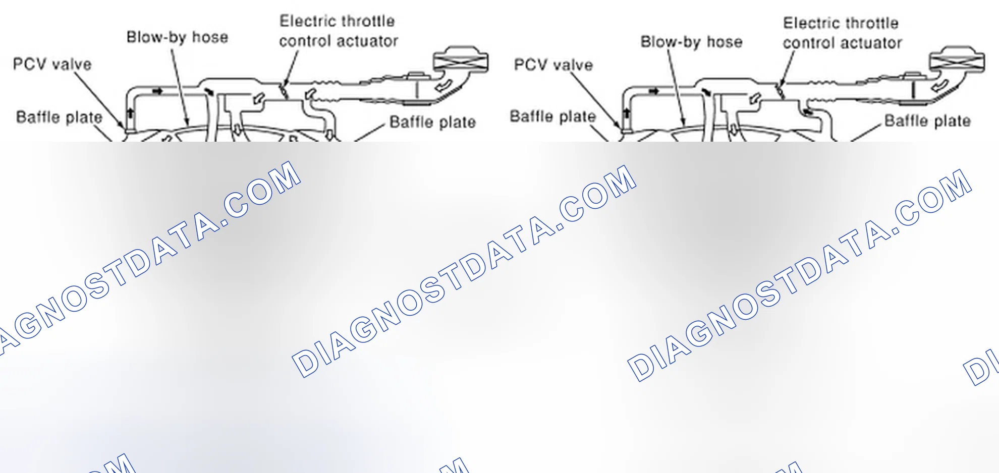 Scheme 115: Positive Crankcase Ventilation (PCV)