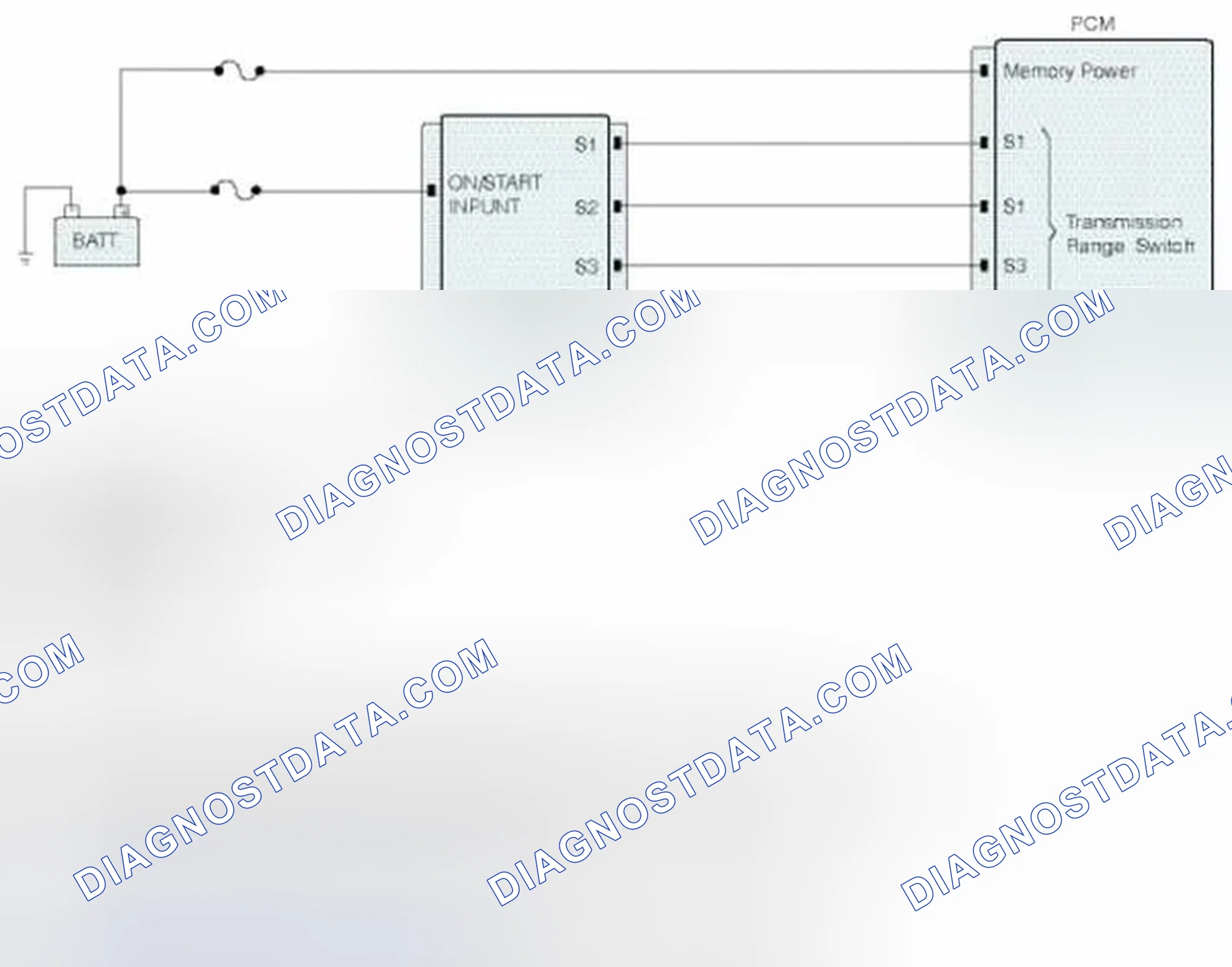 Scheme 297: Diagnostic Circuit Diagram