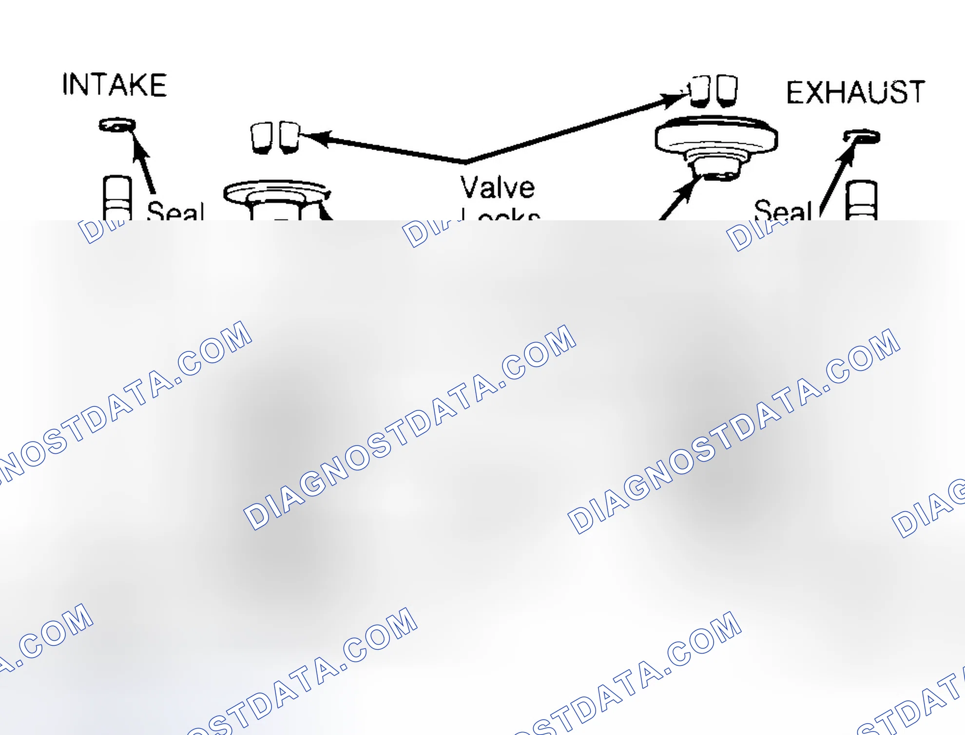 Scheme 11: Exploded View of Valve Assemblies