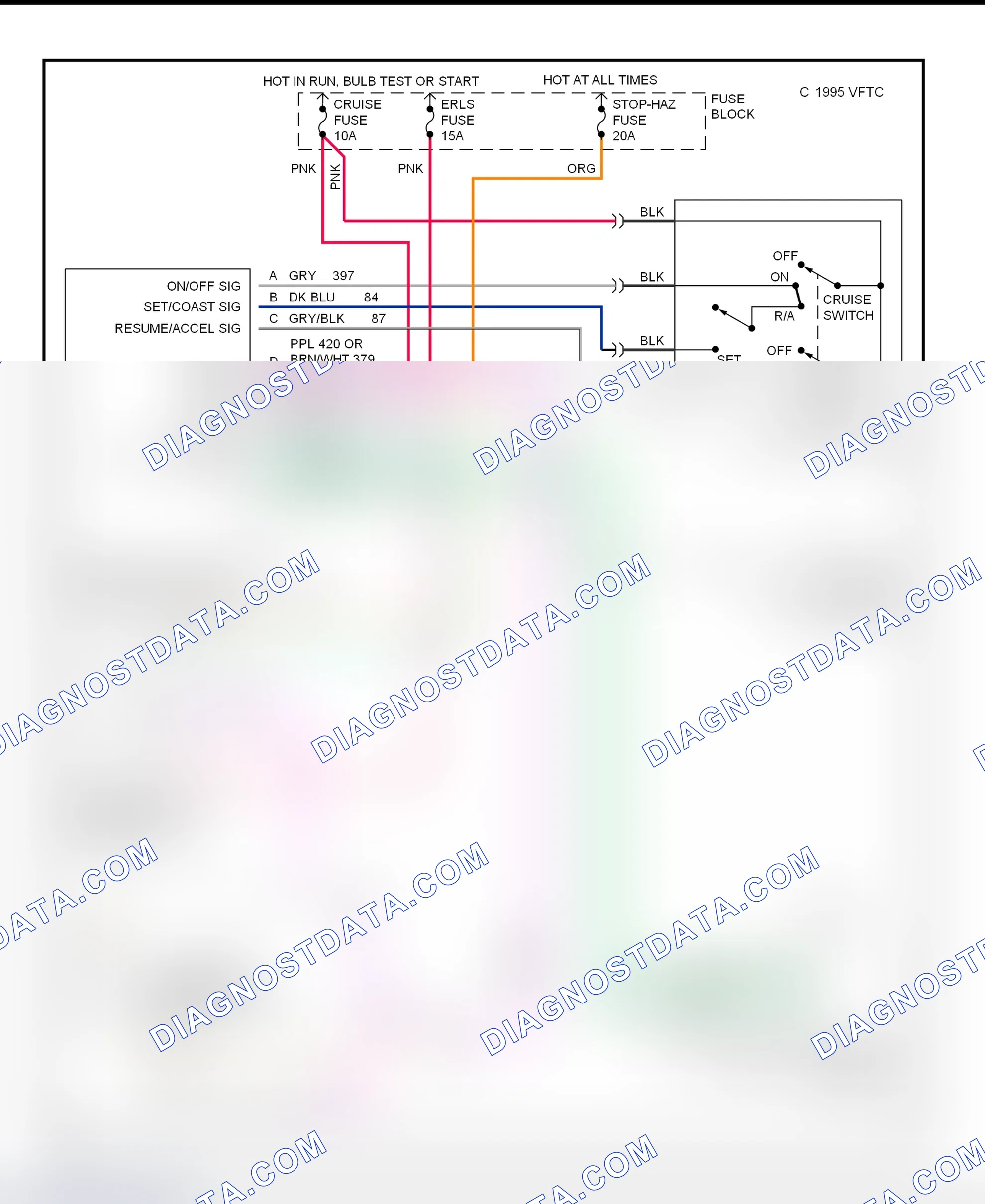 Fig. 3: Cruise Control System Wiring Diagram