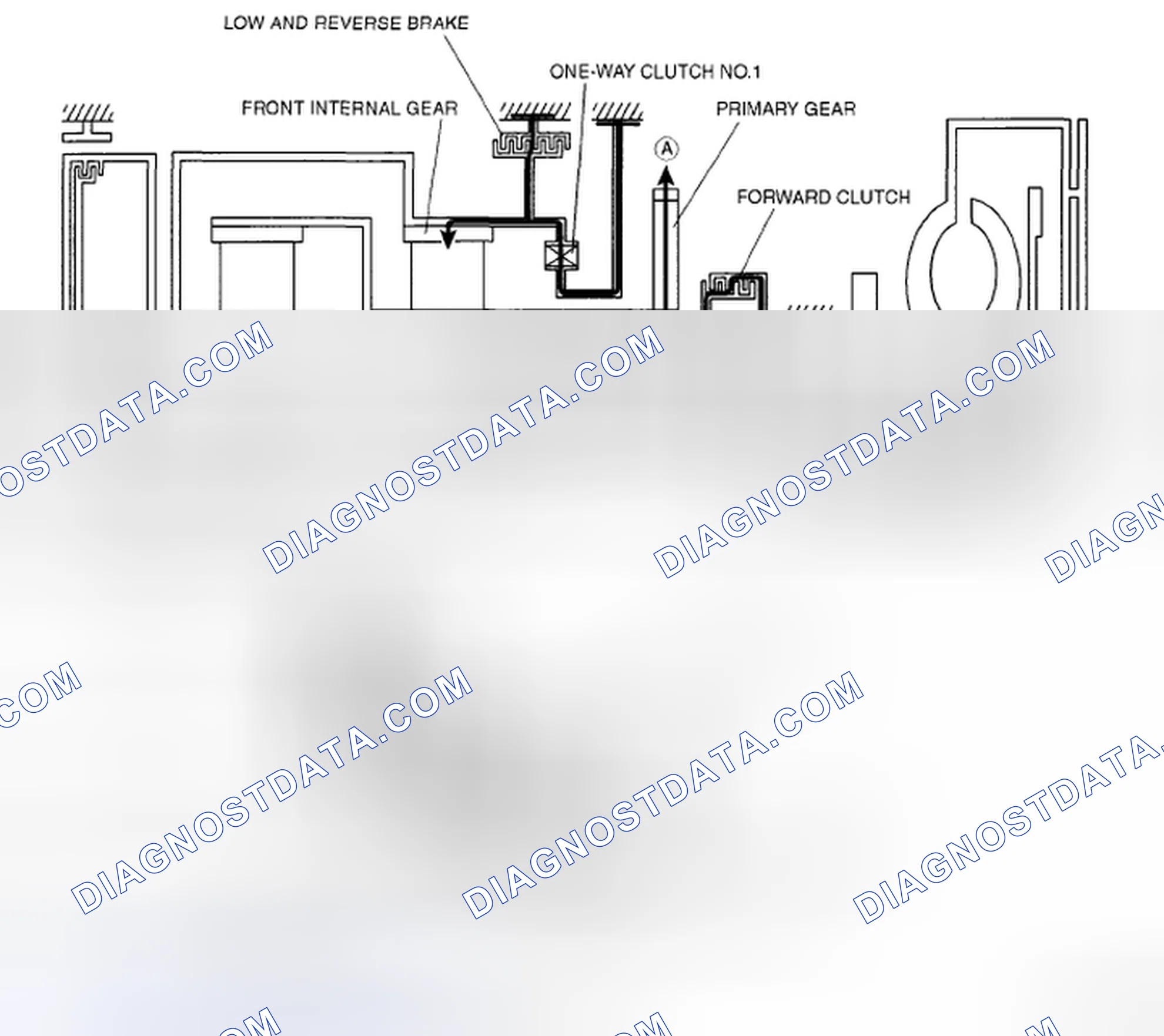 Scheme 592