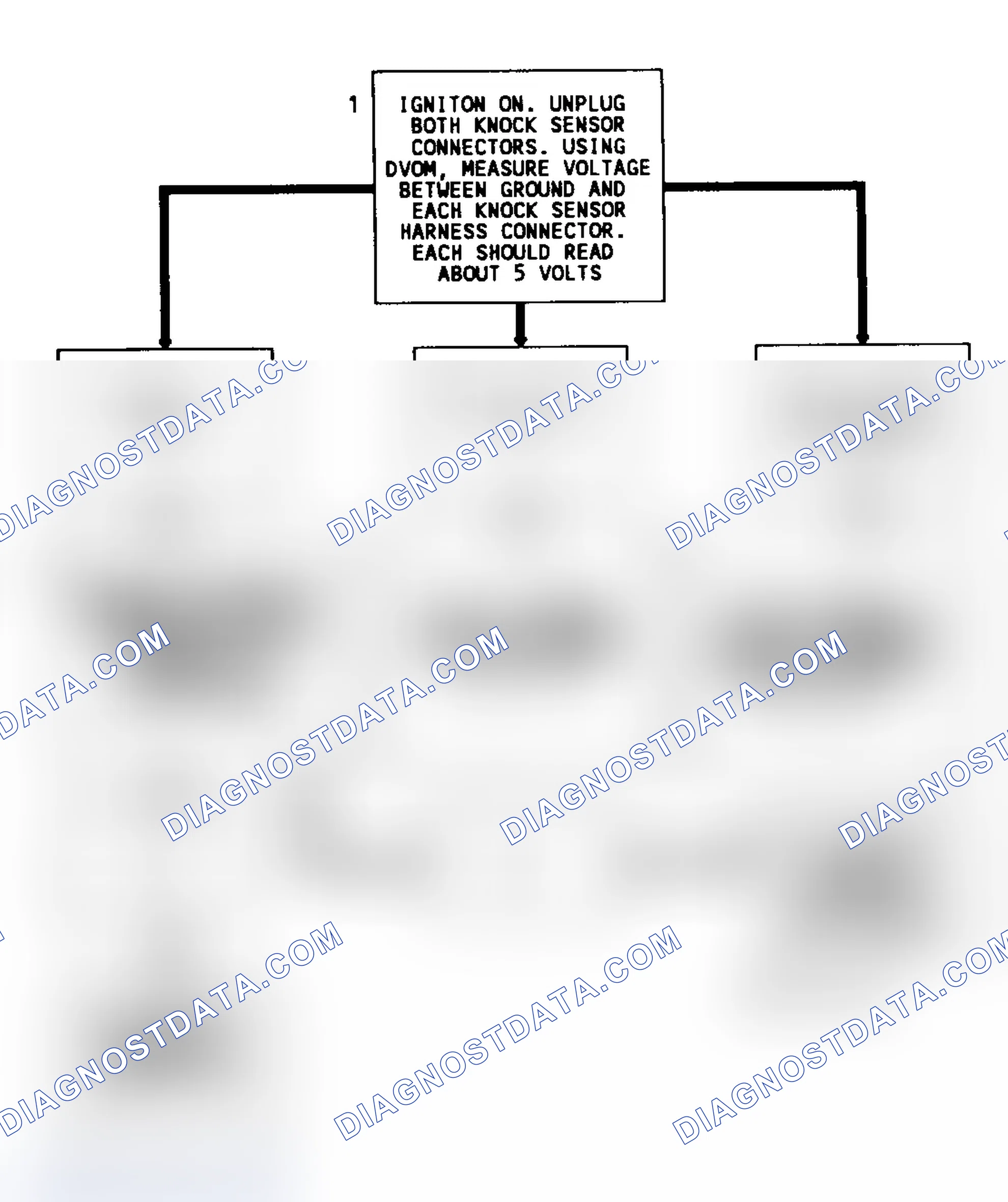 Scheme 223: Code 43 Schematic (All Models) Knock Sensor Without Spark Module (Dual Sensors)