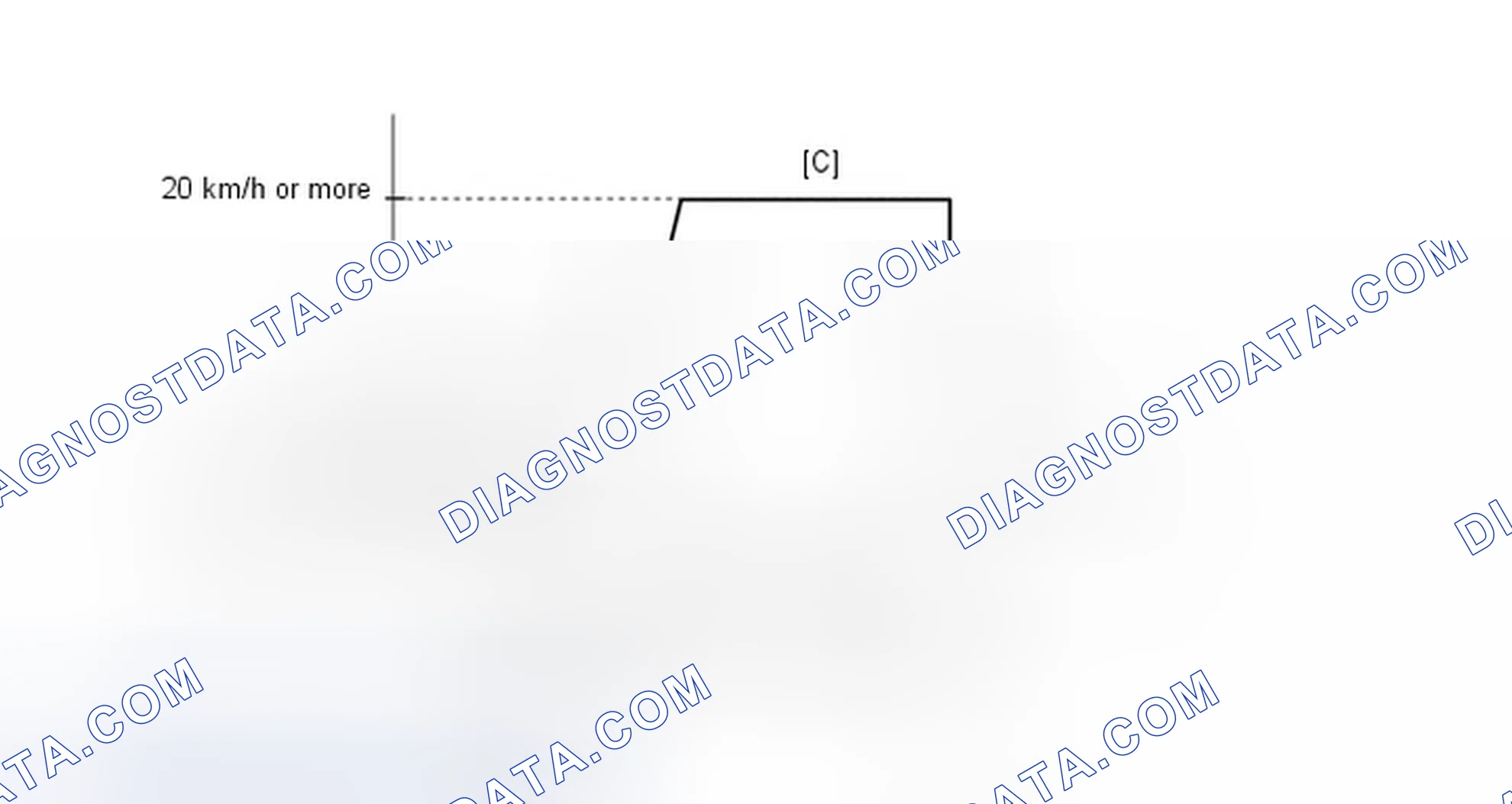 Scheme 605: CONFIRMATION DRIVING PATTERN