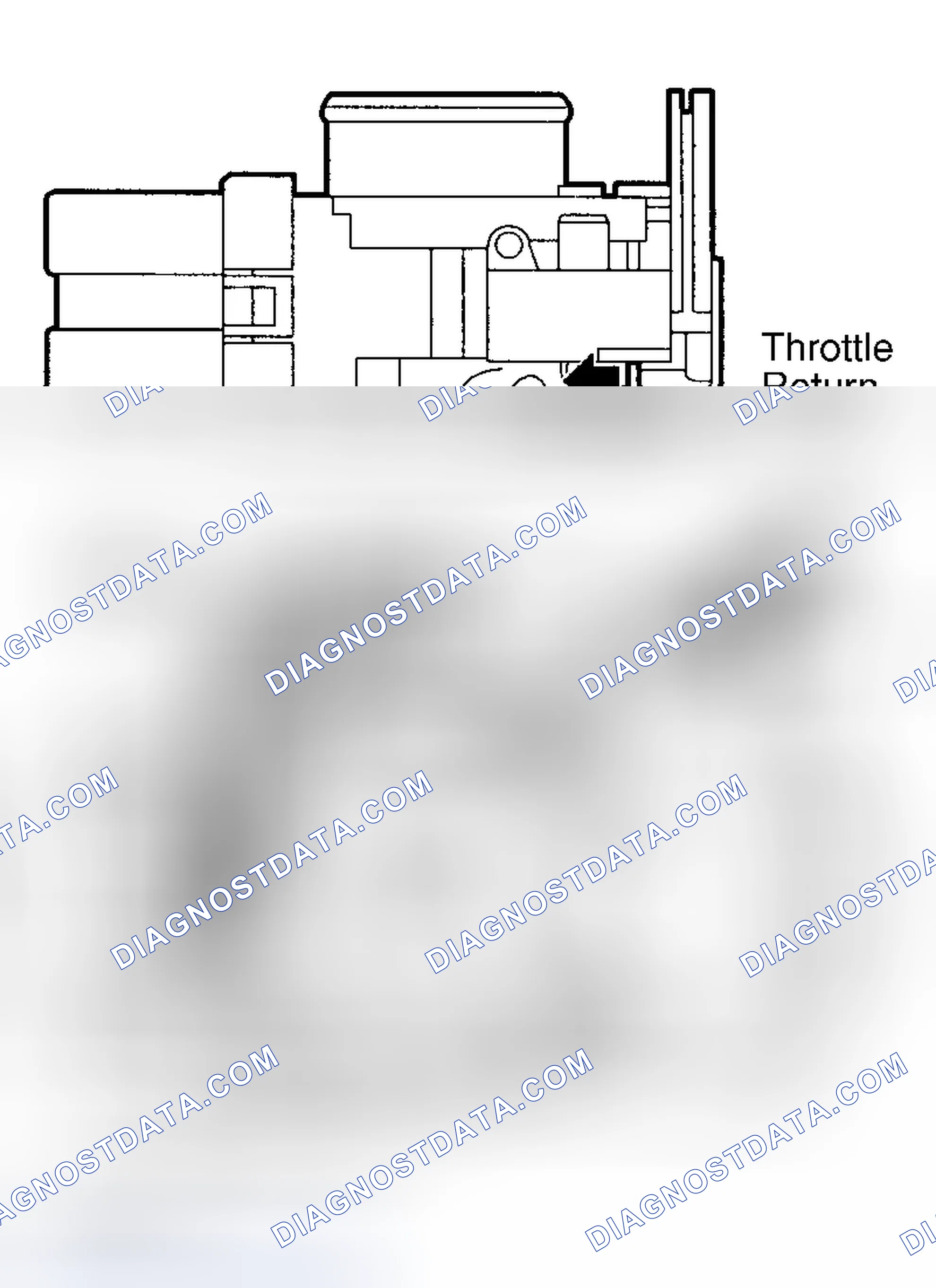 Scheme 4: RESETTING LIMP-HOME SOLENOID