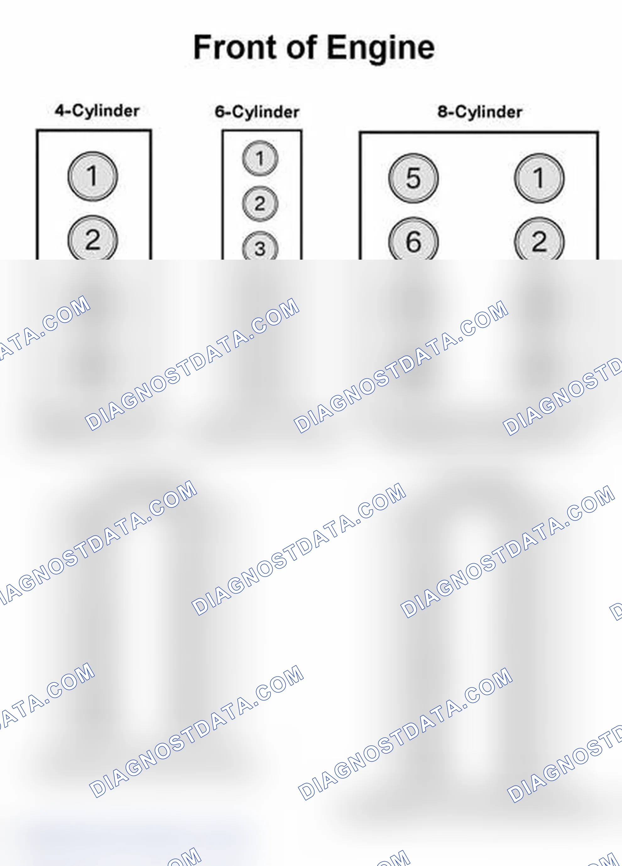 Scheme 327: Cylinder Arrangement And Firing Order