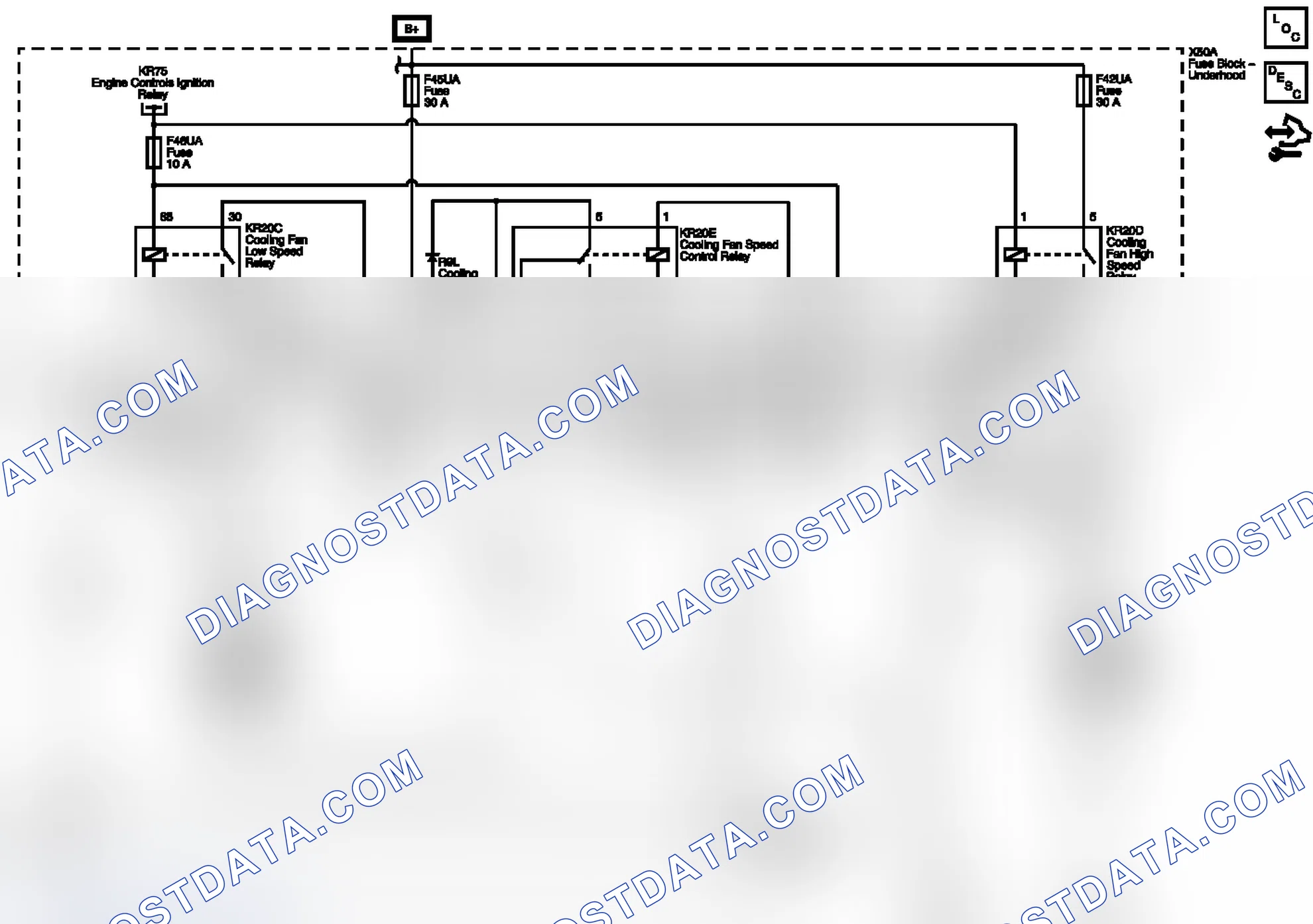 Scheme 1: Engine Cooling