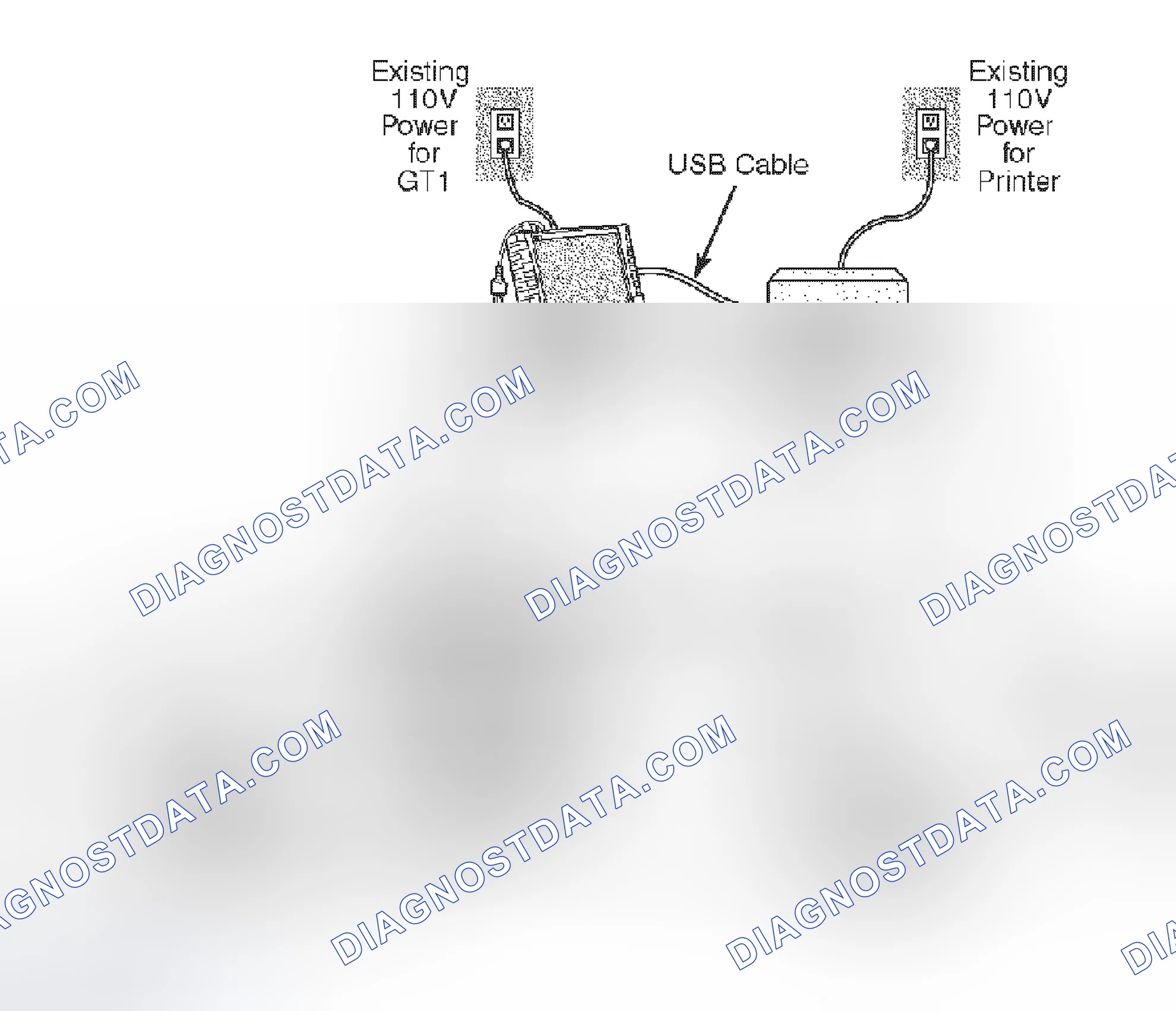 Scheme 480: Cable Setup #1 - To Be Used If The Network Is Not Operational (Using GT1)