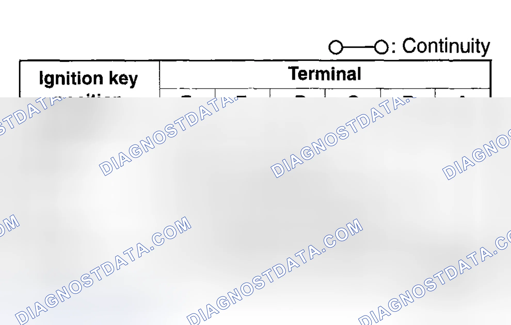 Scheme 9: IGNITION SWITCH INSPECTION