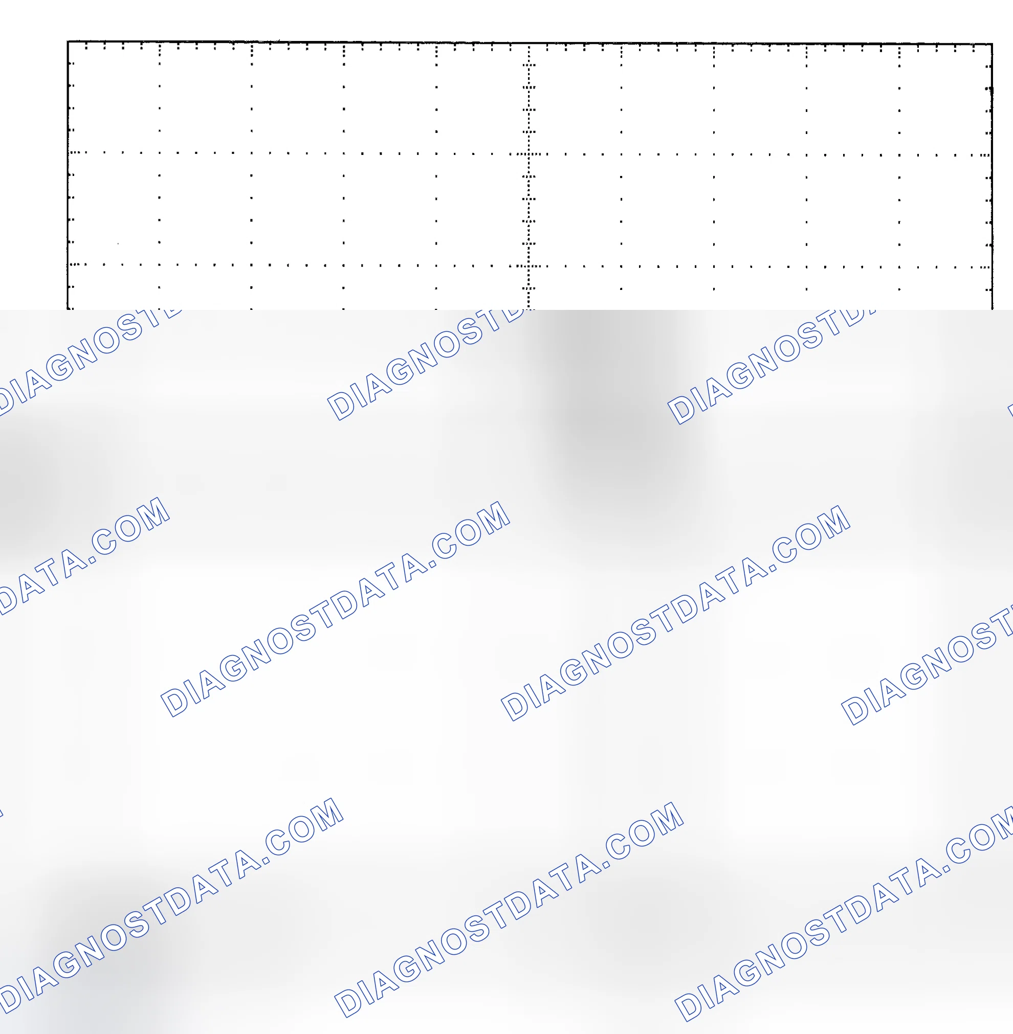 Scheme 25: Single Injector - Known Good - Voltage Pattern