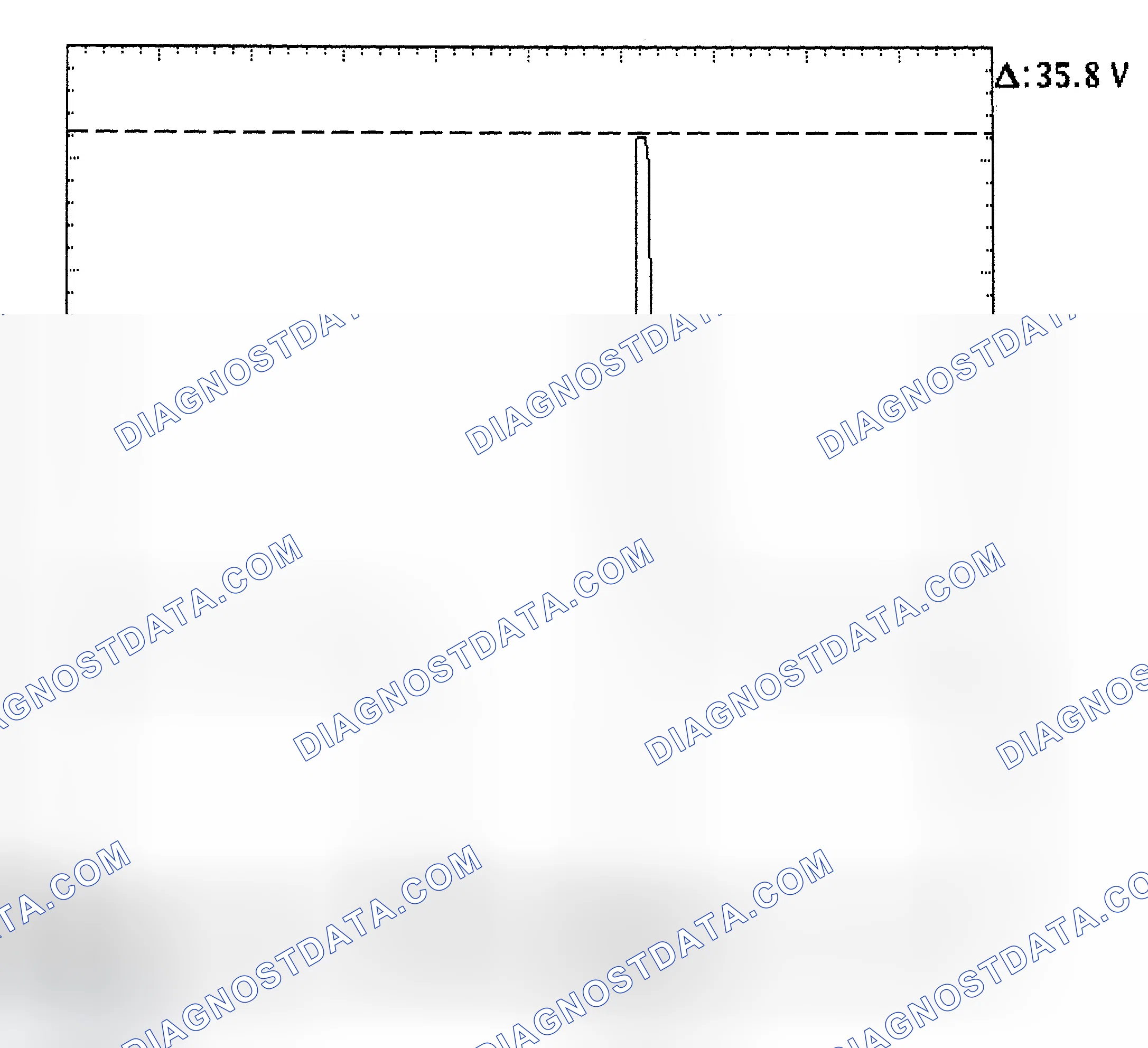 Scheme 28: Injector Bank - Known Good - Voltage Pattern