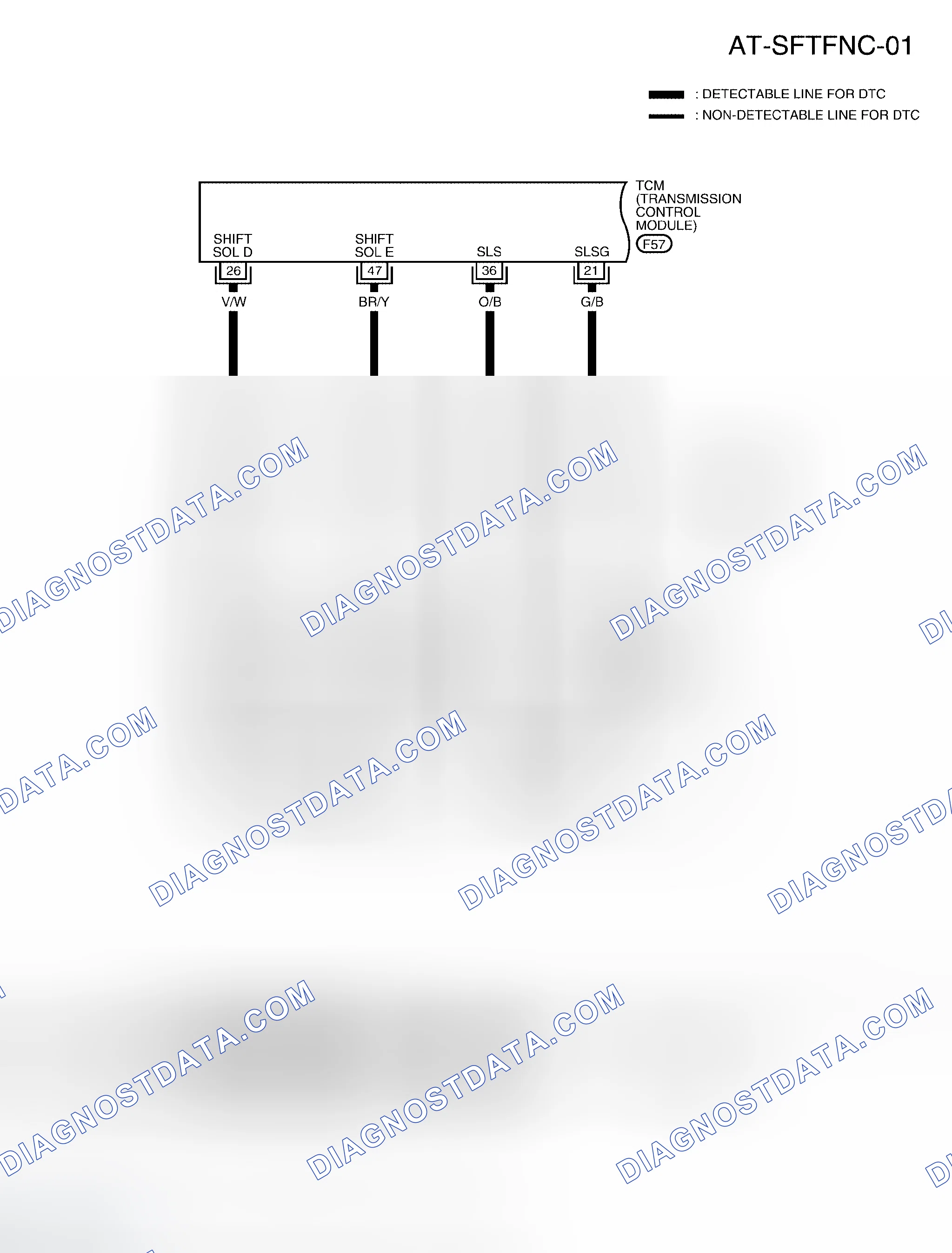 Scheme 521: Wiring Diagram - AT - SFTFNC