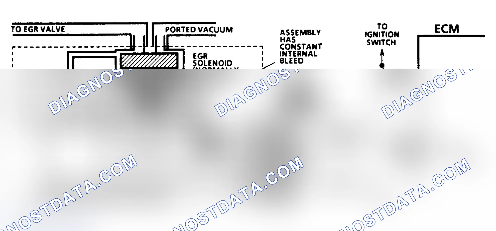 Scheme 137: Code 32 Schematic (4.3L) EGR System Error