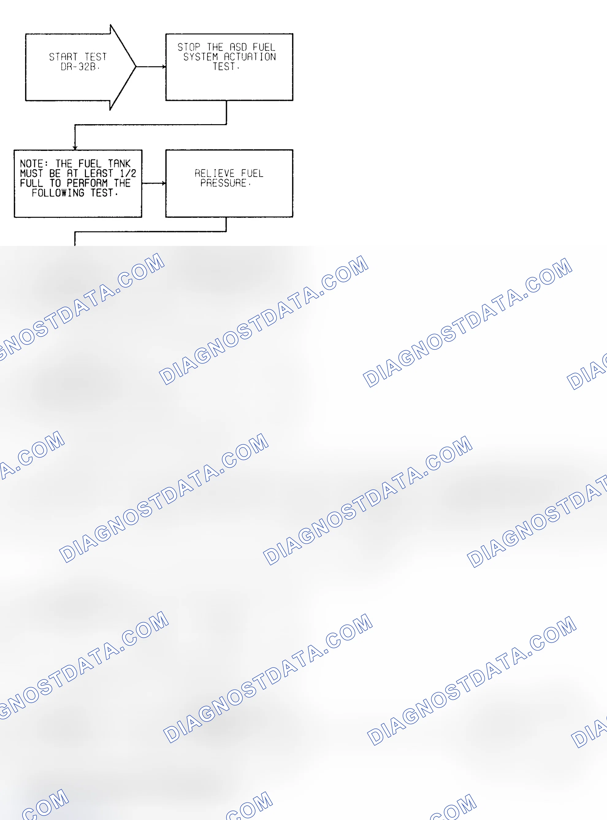 Scheme 433: Test DR-32B (1 of 2) Fuel Pressure Check