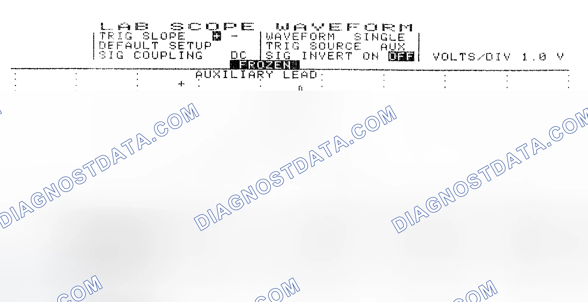 Scheme 19: Single Injector w/Excessive Current Flow - Current Pattern