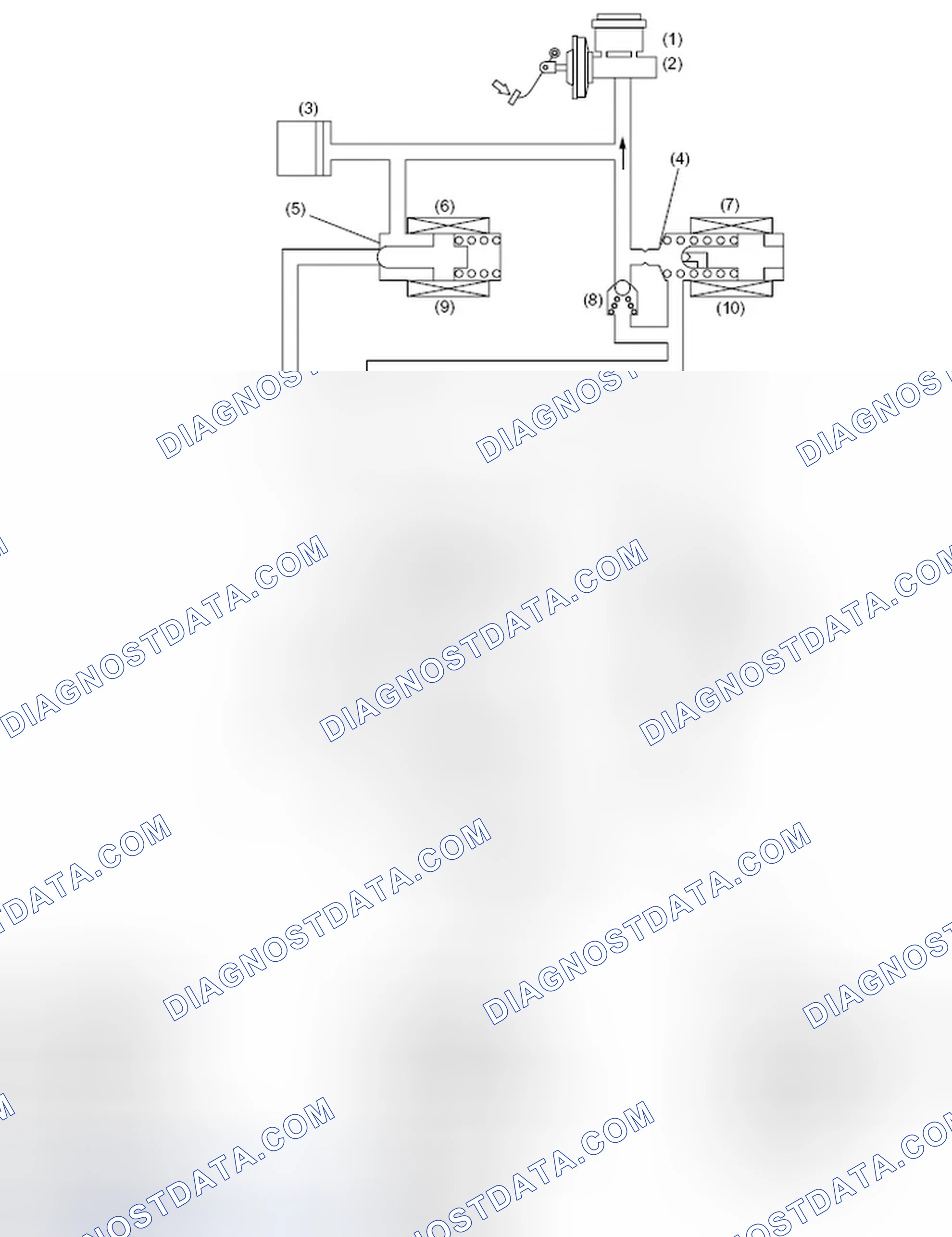 Scheme 21: PRESSURE "DECREASE" CONTROL WITH BRAKE PEDAL DEPRESSED