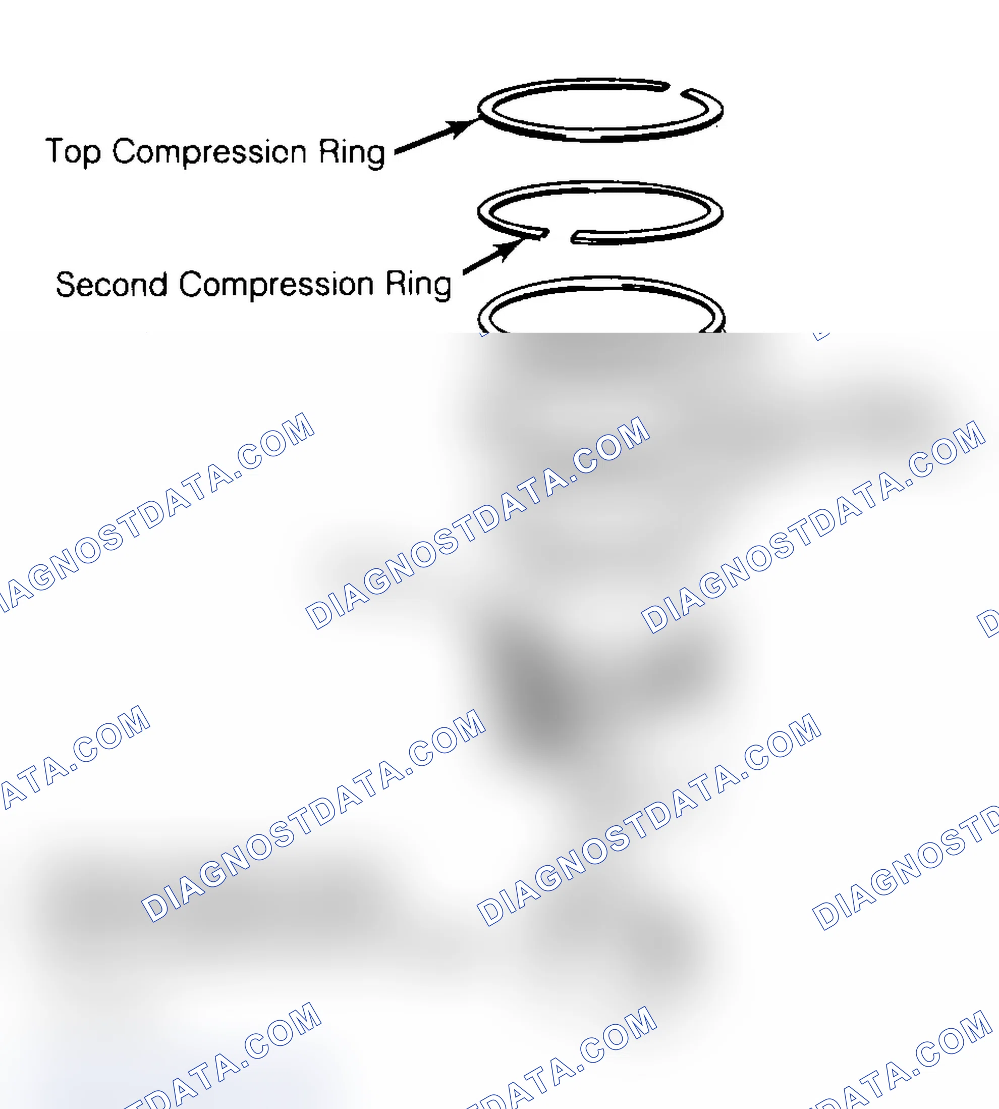 Scheme 18: Positioning Typical Piston Ring End Gap
