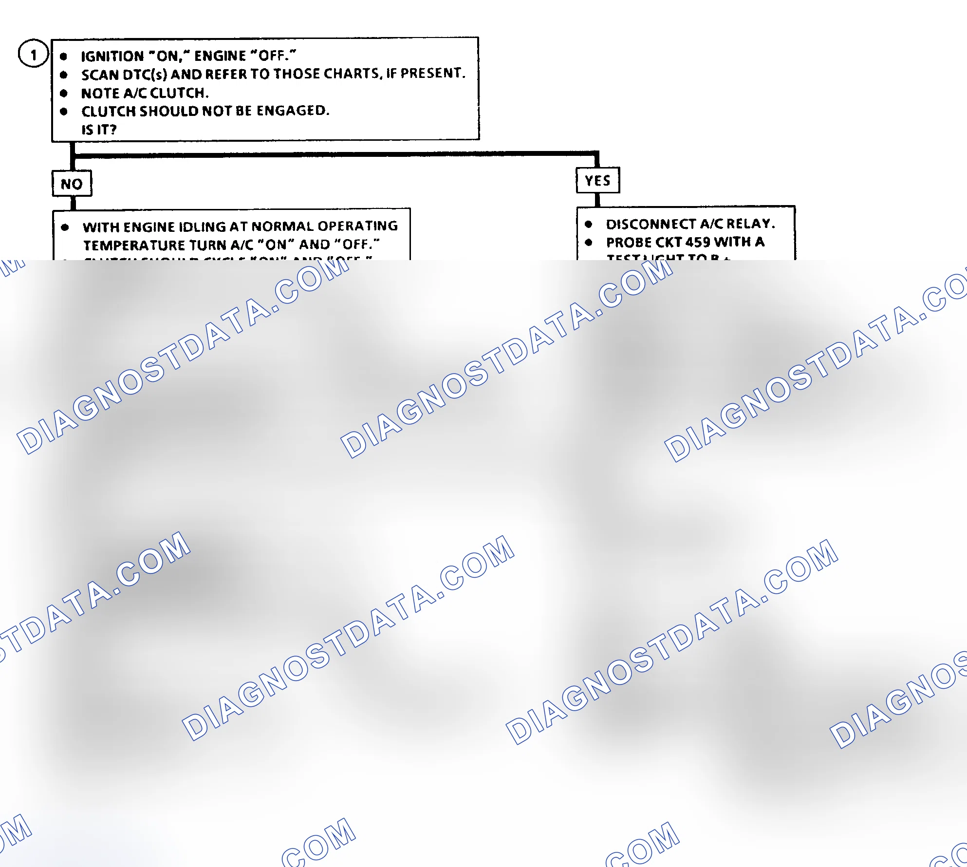 Scheme 130