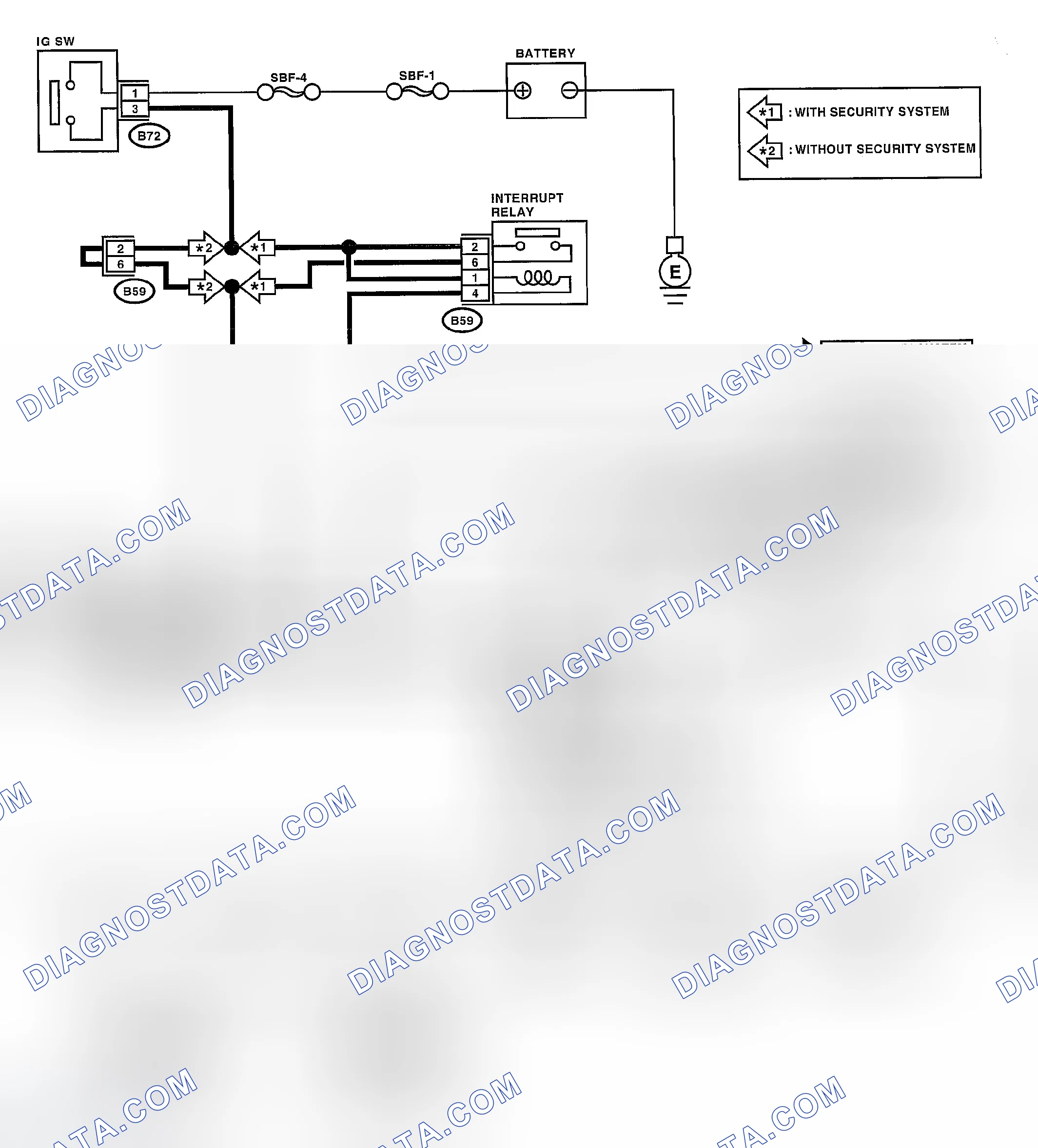 Scheme 1087: AT Model