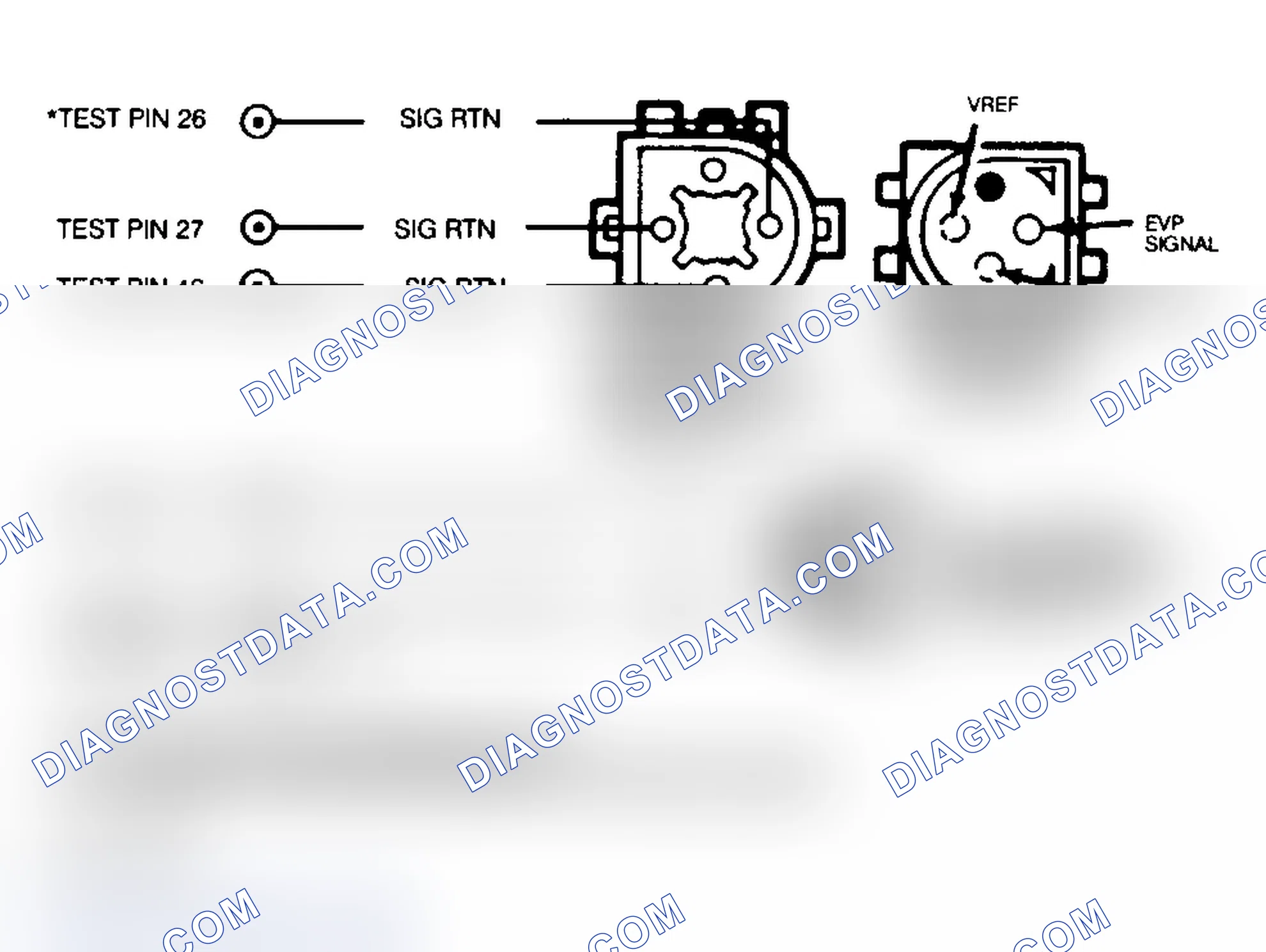 Scheme 54: EGR Valve Position (EVP) Sensor & EGR Valve Regulator (EVR) Solenoid Circuits