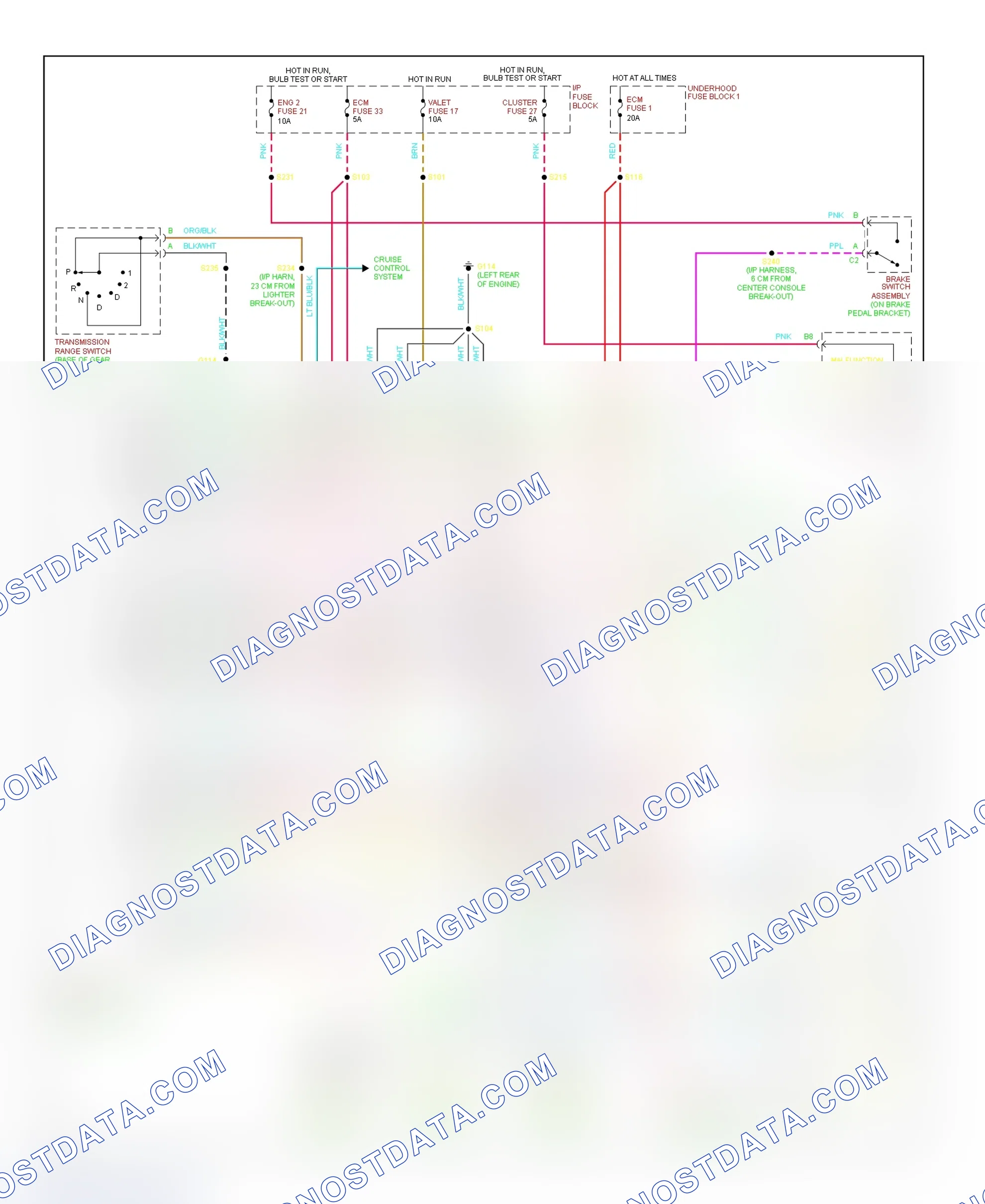 Scheme 193: 1995 "Y" Body - 5.7L (Corvette) Wiring Diagram