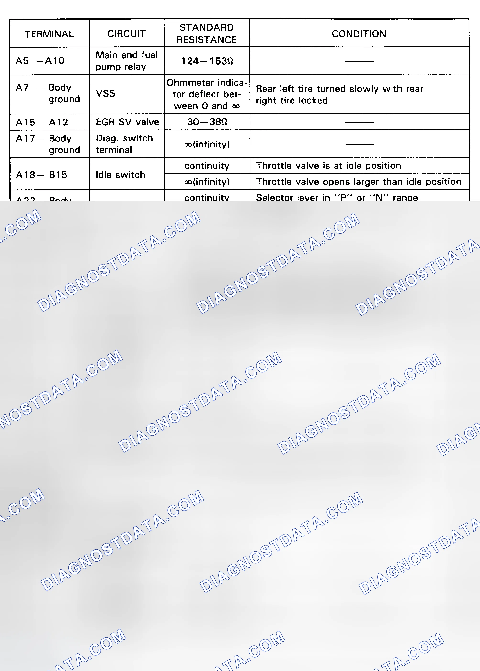 Scheme 114