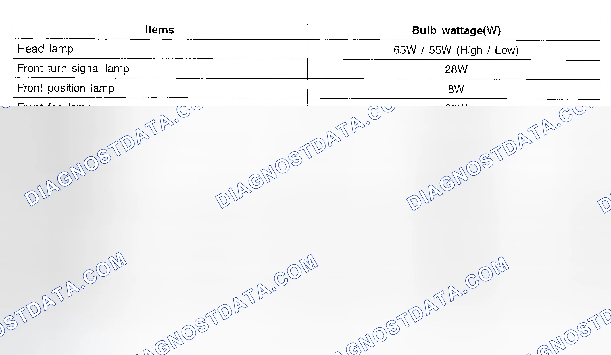 Scheme 15: LIGHTING SYSTEM