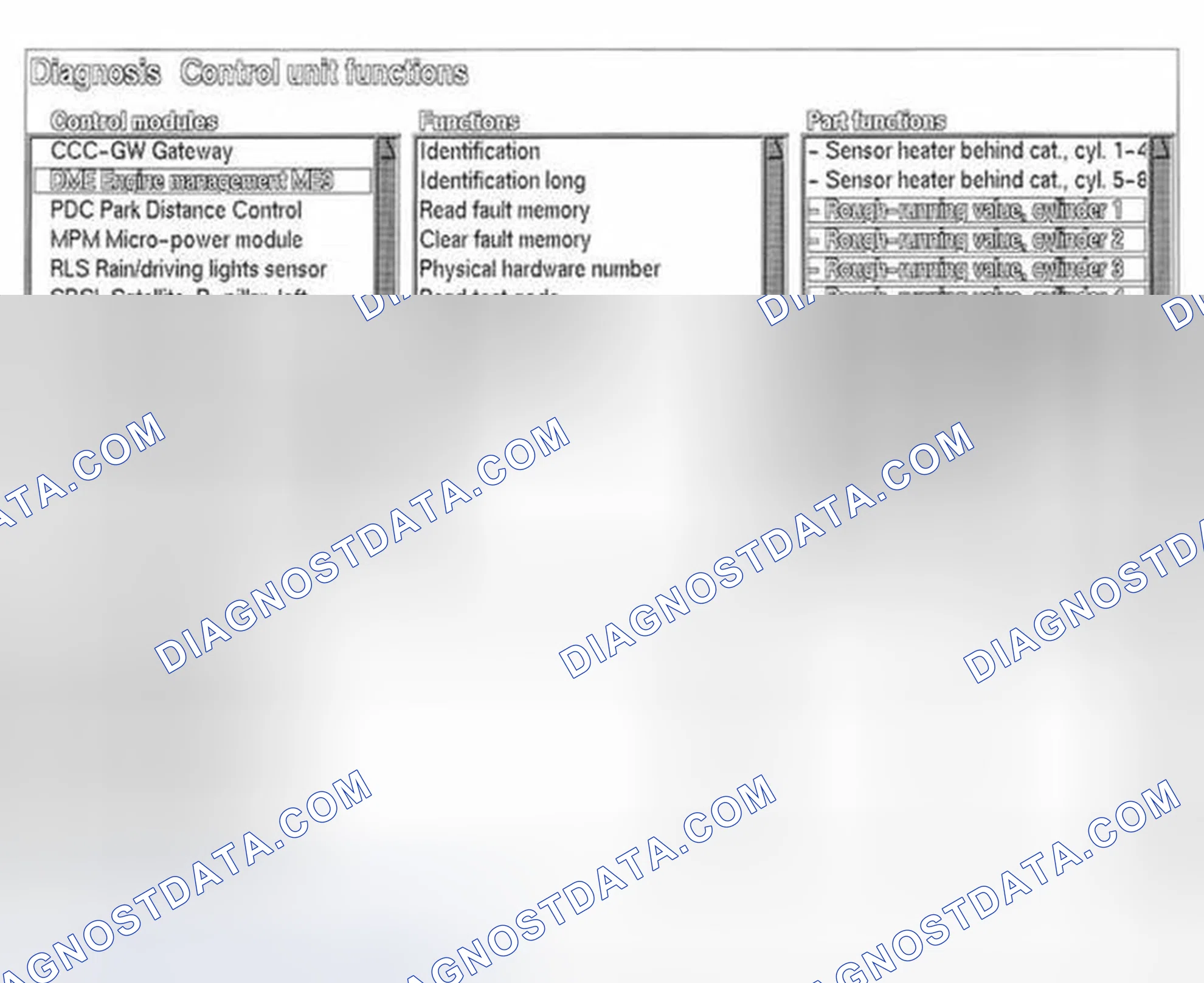 Scheme 29: Smooth Running Measurement