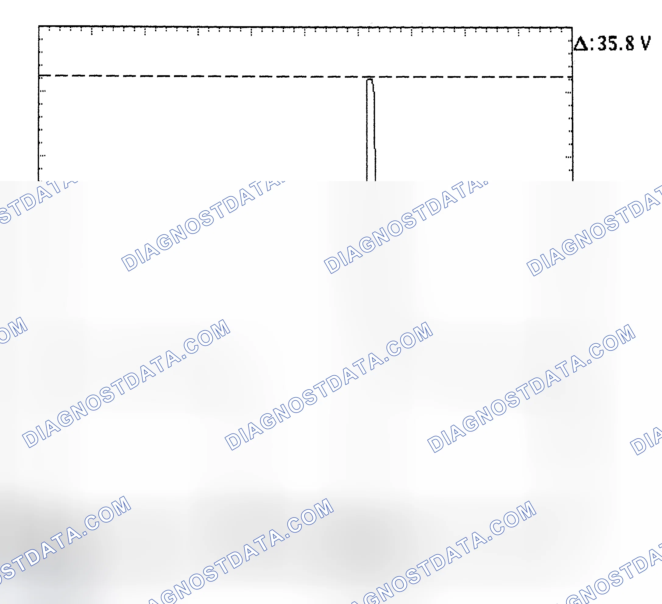 Scheme 28: Injector Bank - Known Good - Voltage Pattern