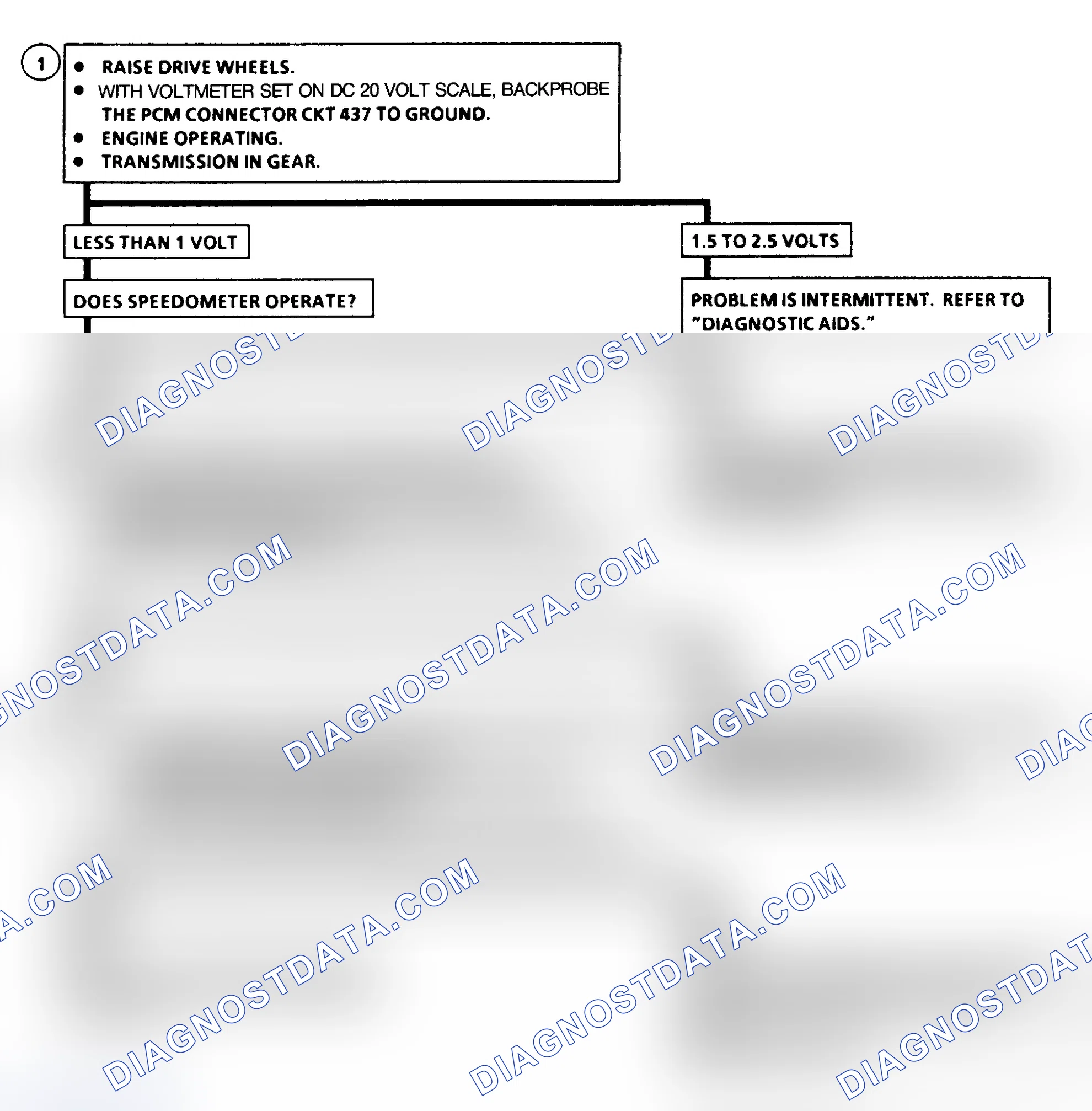 Scheme 169
