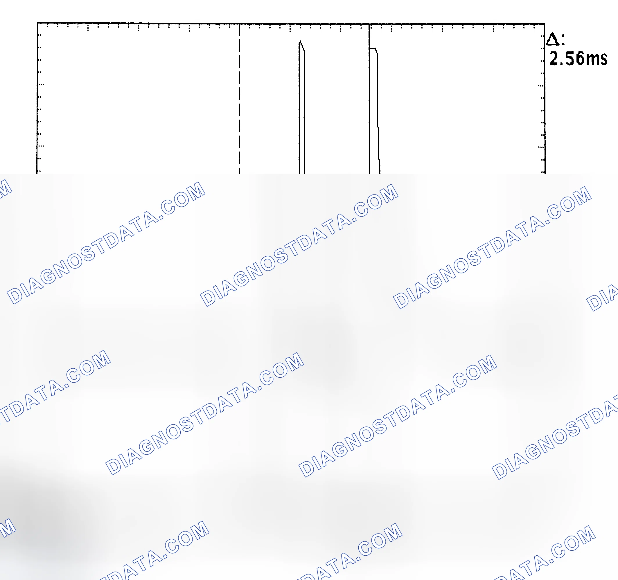 Scheme 27: Injector Bank - Known Good - Voltage Pattern
