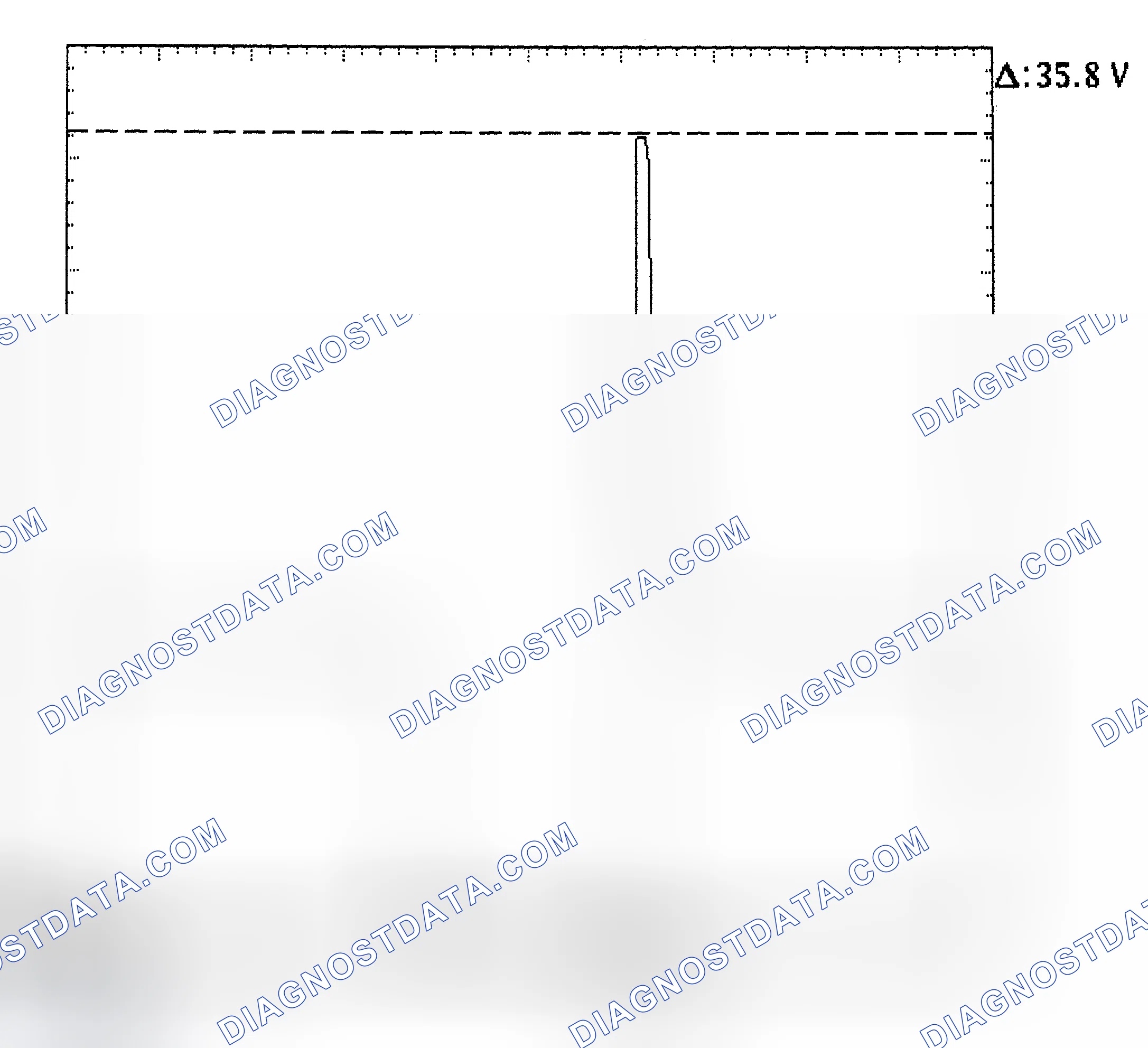 Scheme 28: Injector Bank - Known Good - Voltage Pattern
