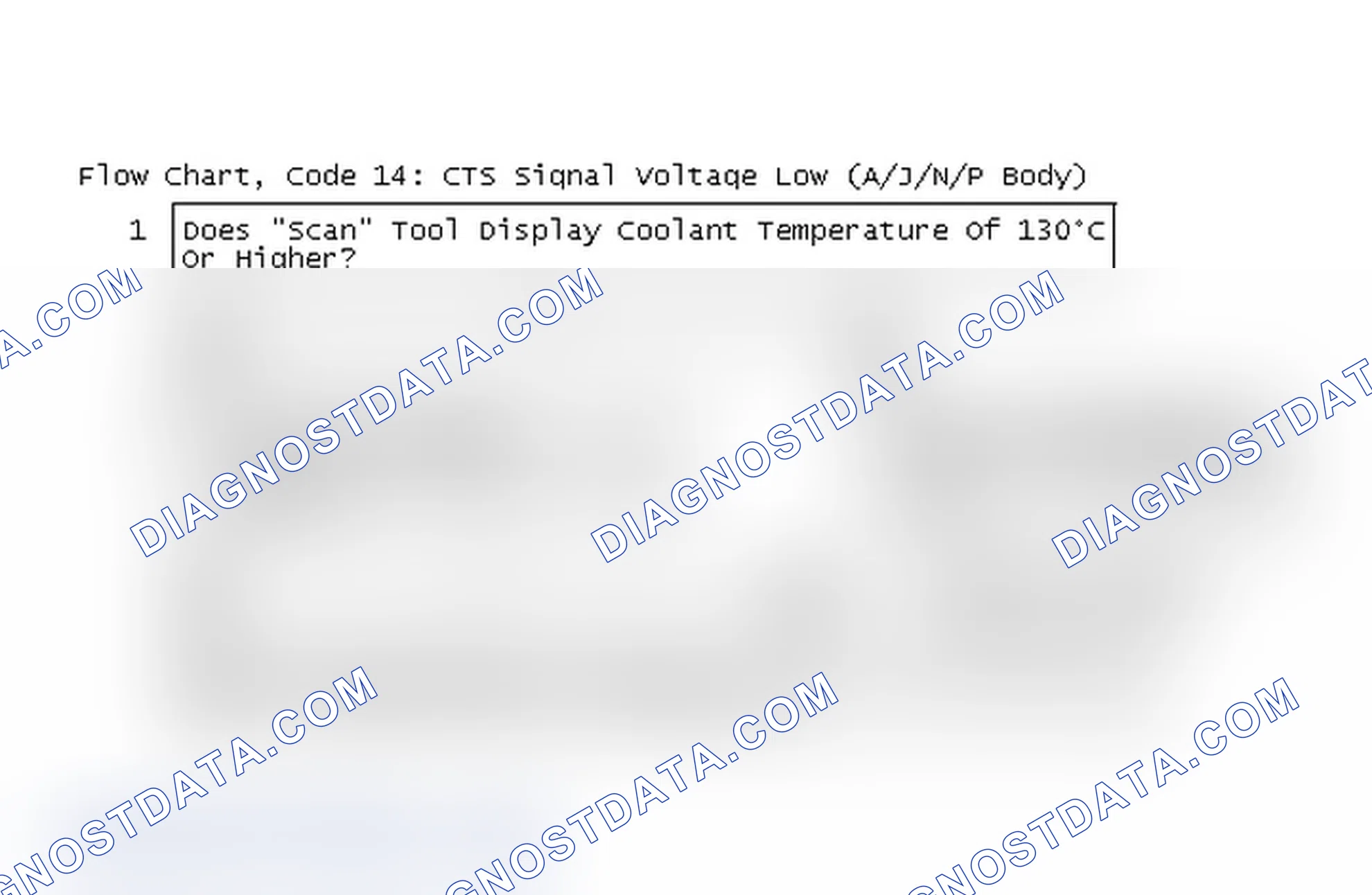 Scheme 426: Flow Chart, Code 14: CTS Signal Voltage Low (A/J/N/P Body)