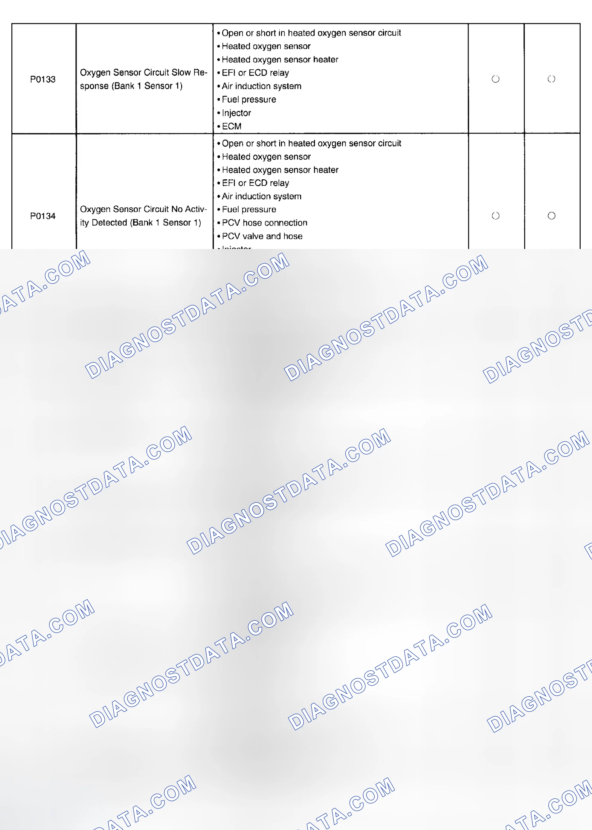 Scheme 126