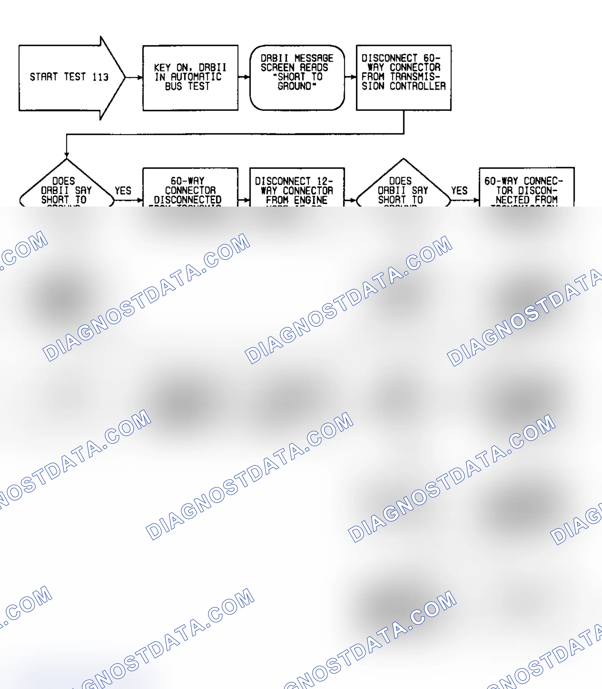 Scheme 681: Test 113: Flow Chart (1 of 3)