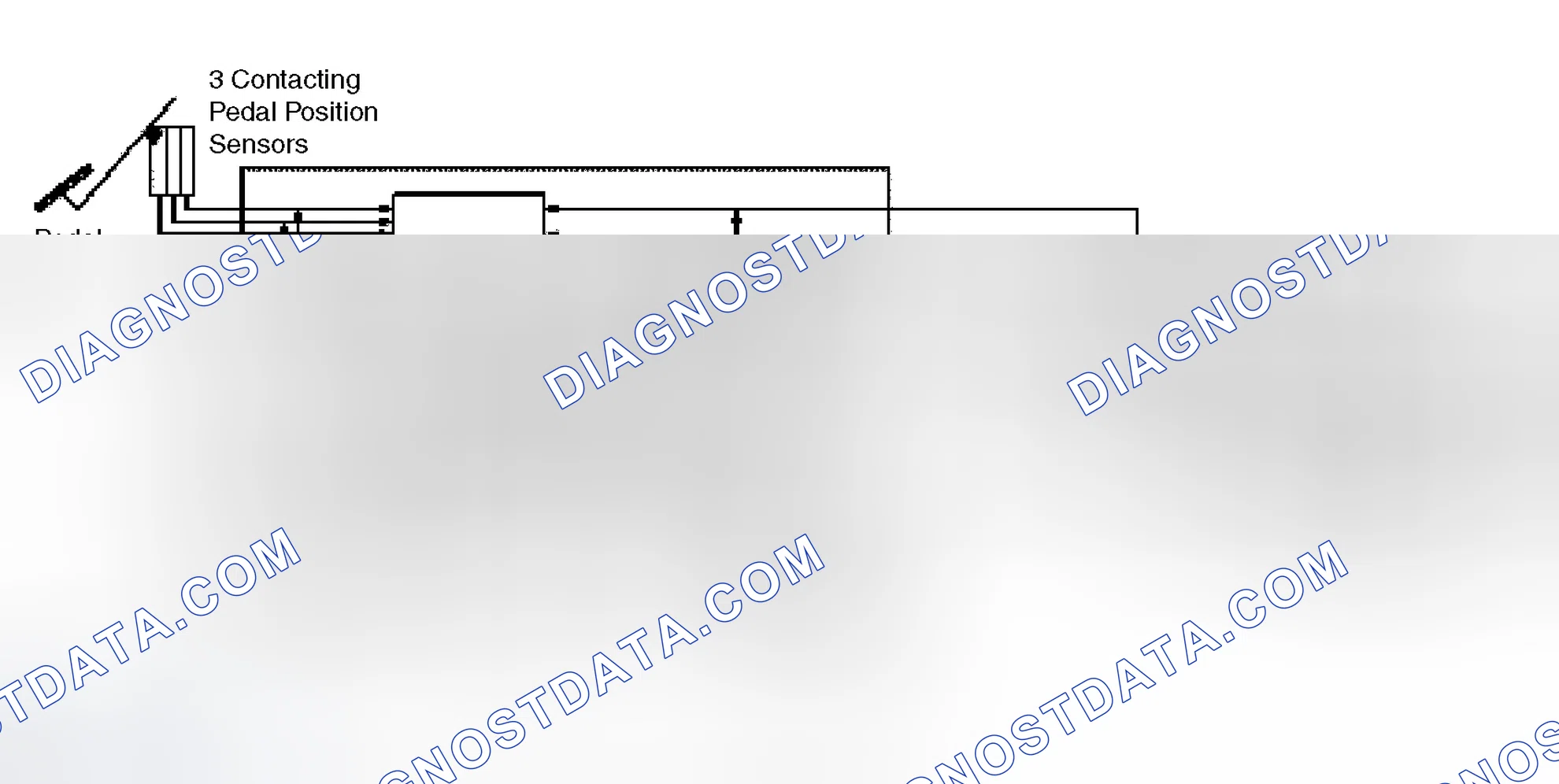 Scheme 308: Electronic Throttle Control System Strategy