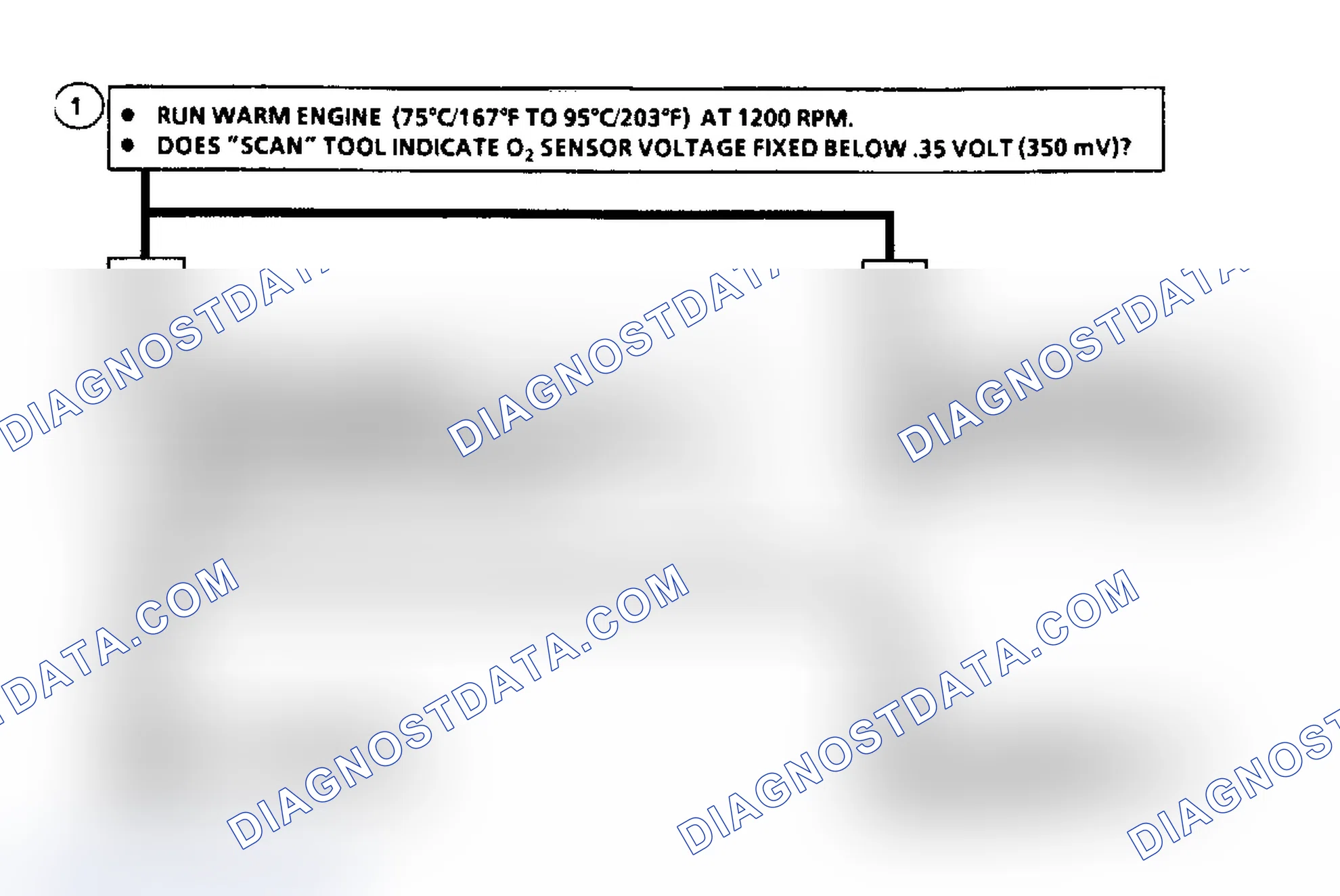 Scheme 92: Code 44: Lean Exhaust Indication Flow Chart