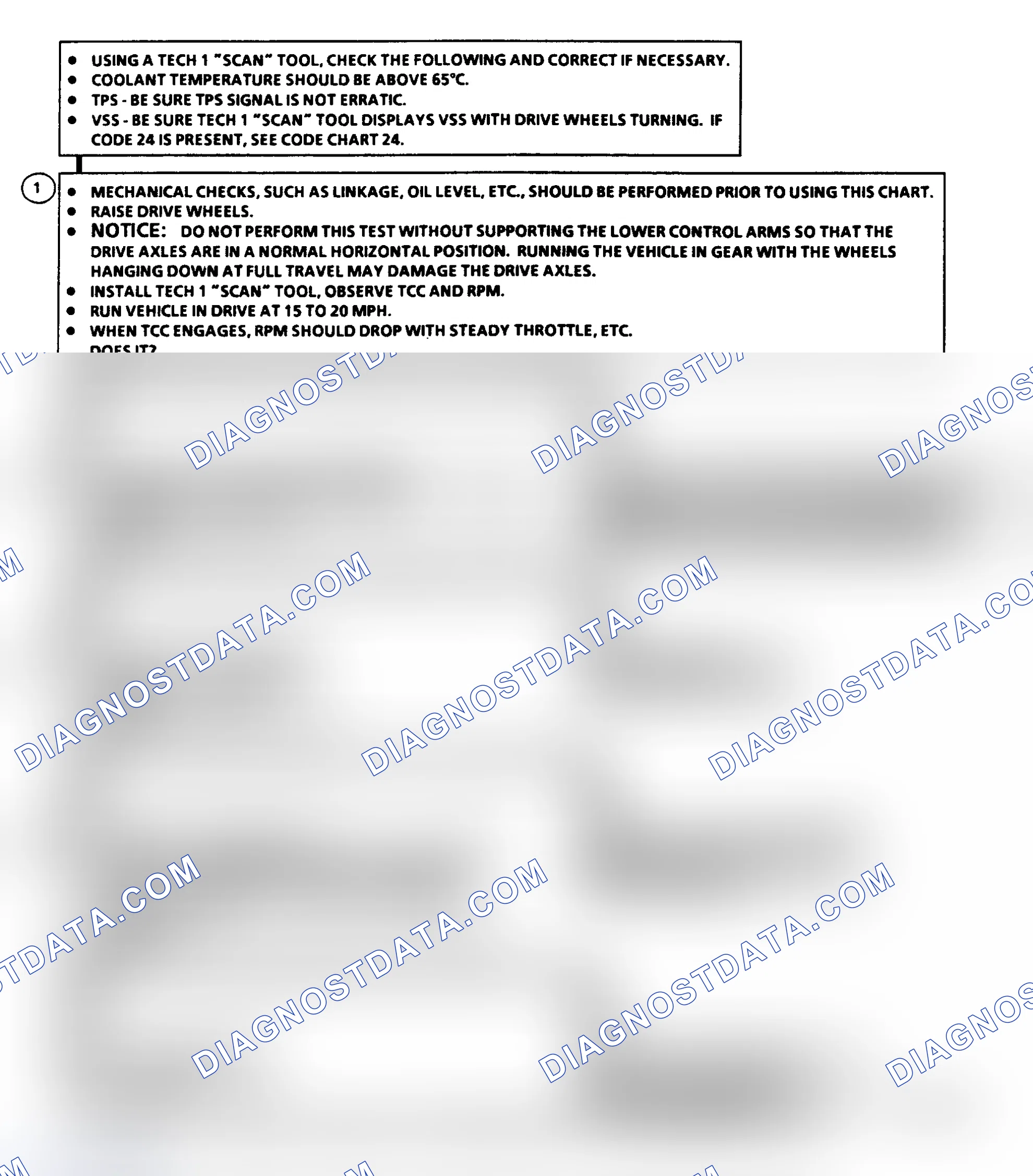 Scheme 231: Diagnostic Aids