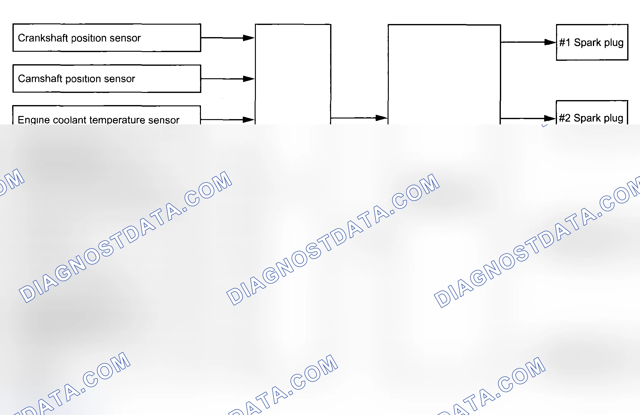 Scheme 22: IGNITION CONTROL