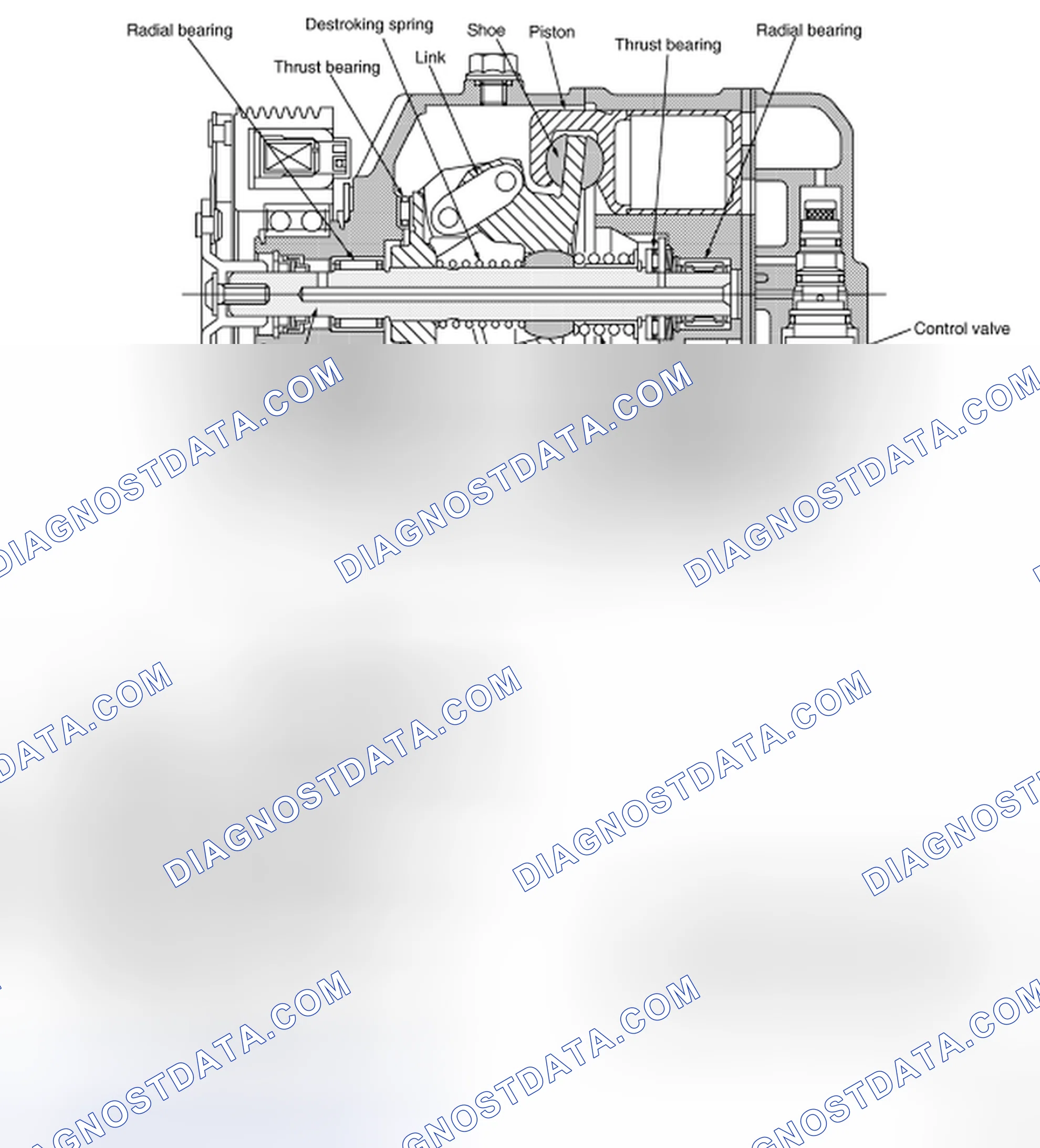 Scheme 6: DESCRIPTION
