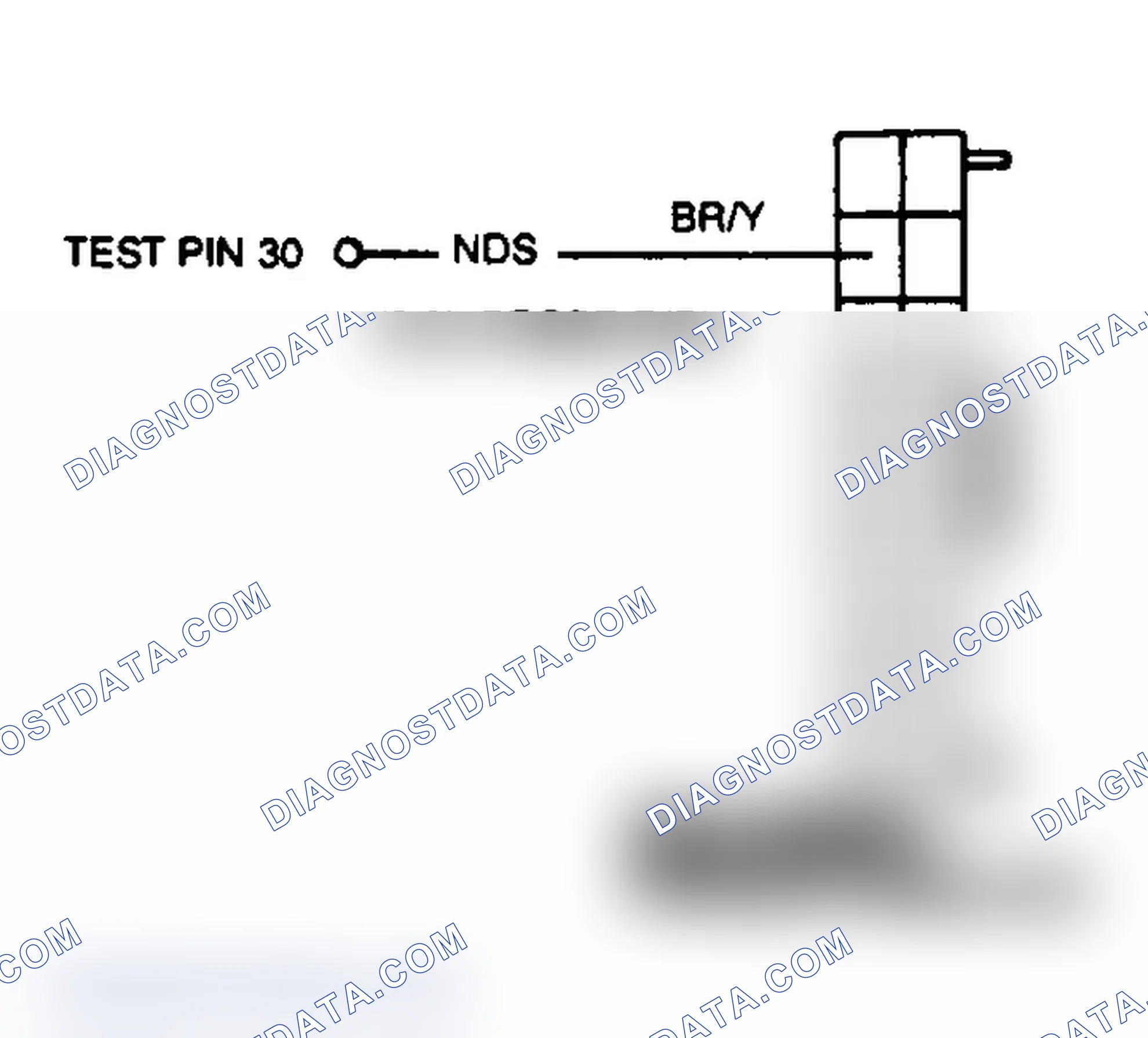 Scheme 70: Checking 4EAT Module Circuits