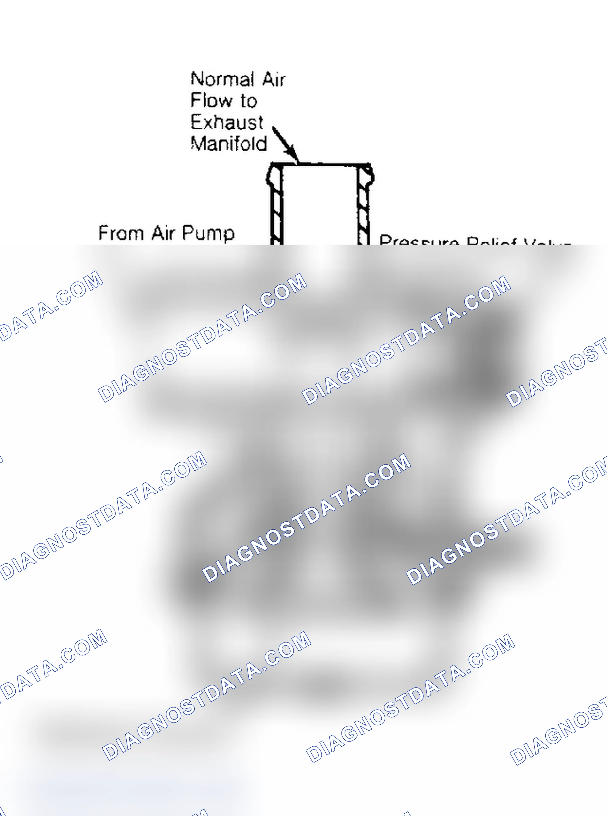 Scheme 79: Diverter Valve (Typical) Spring pressure holds valve open; air flows to exhaust.