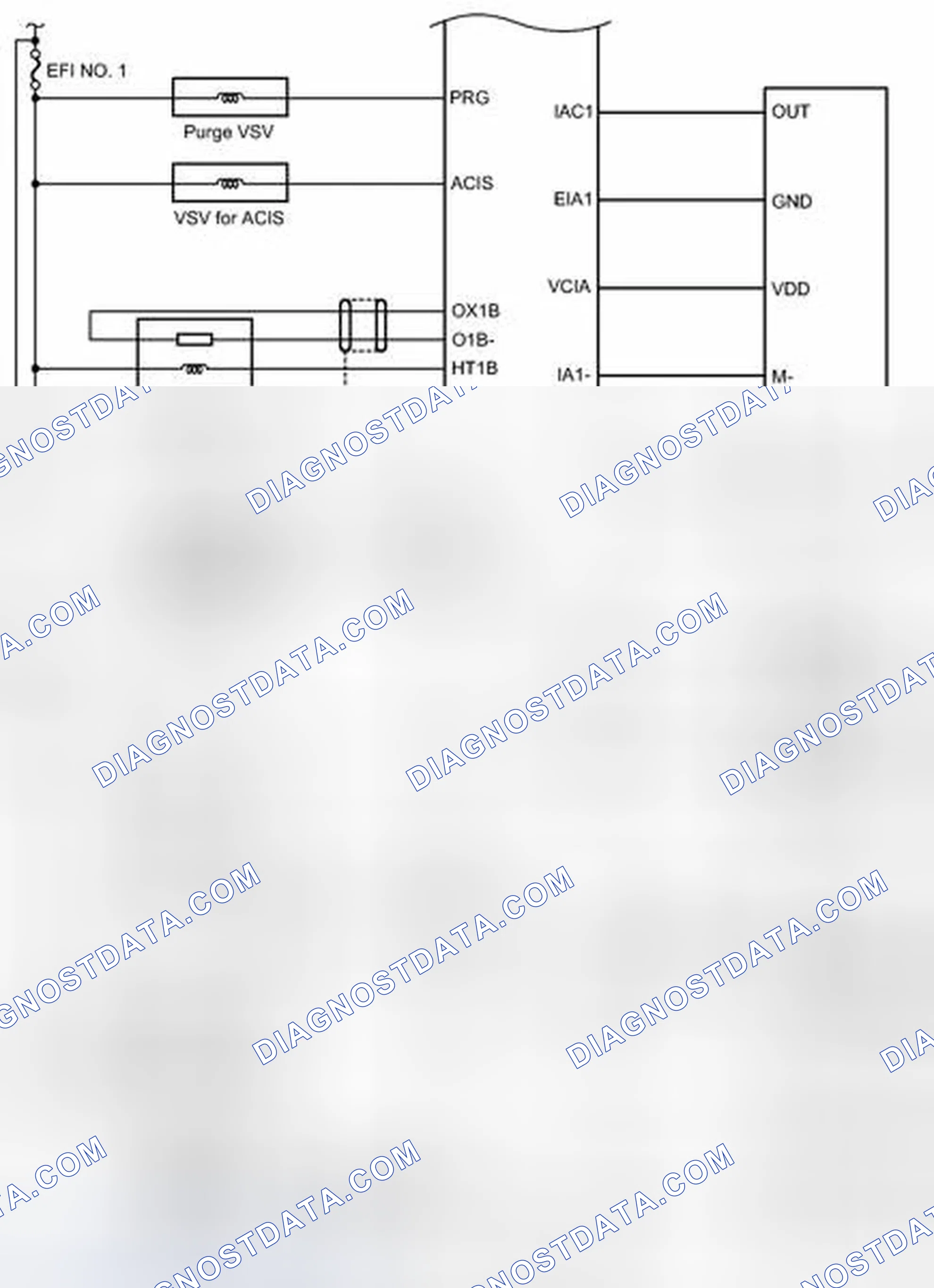 Scheme 32