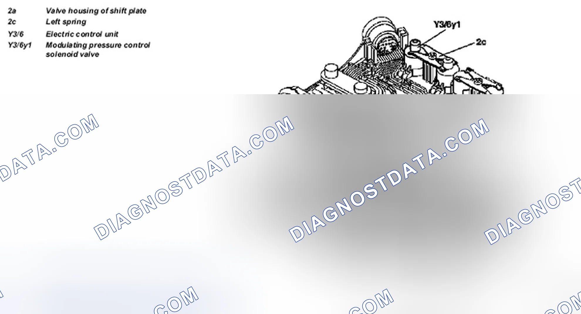 Scheme 46: Identifying Modulating Pressure Regulating Solenoid Valve Components Location