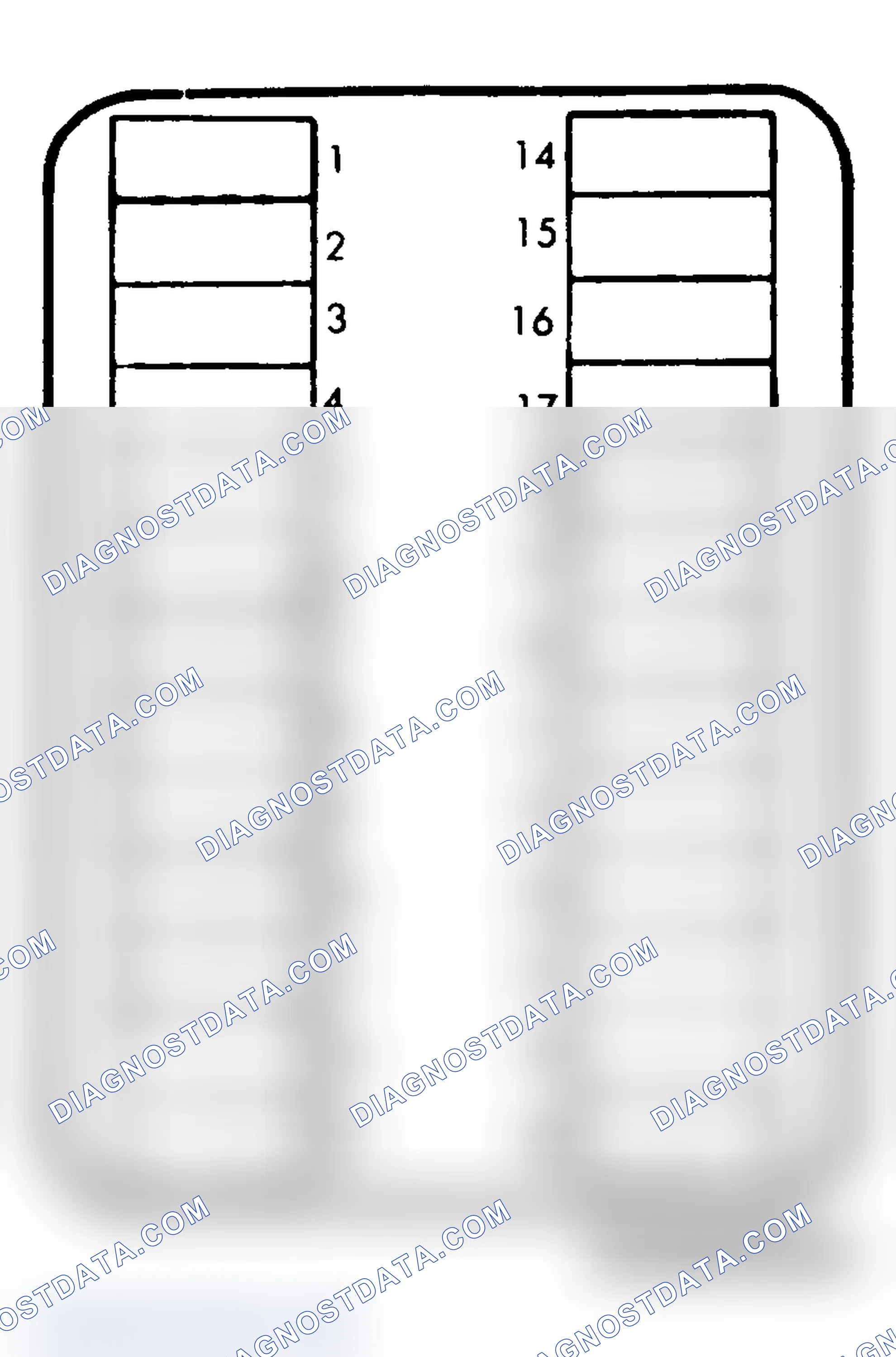Scheme 11: FUSE PANEL IDENTIFICATION (1989-94)