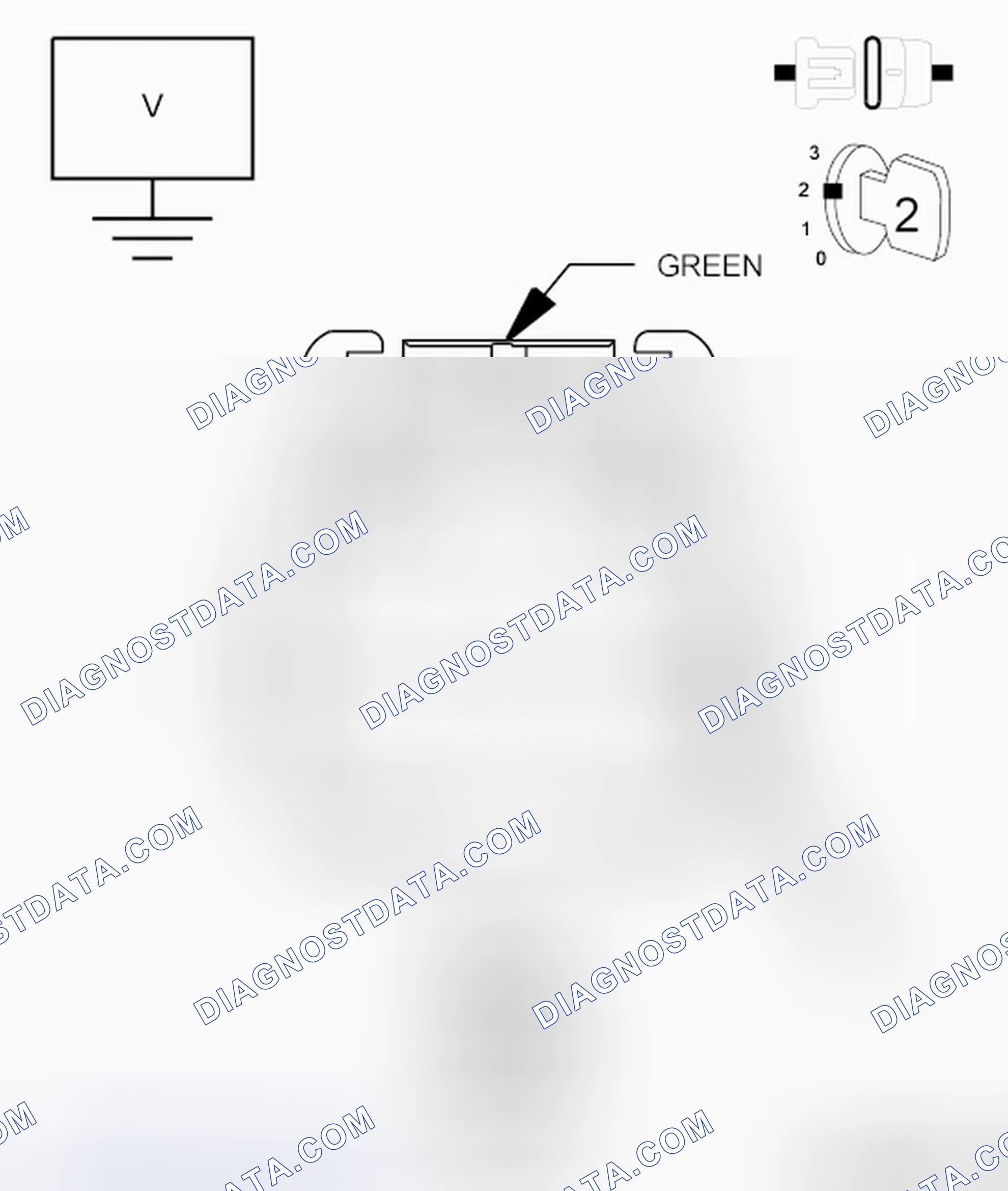 Scheme 53: Diagnostic Test