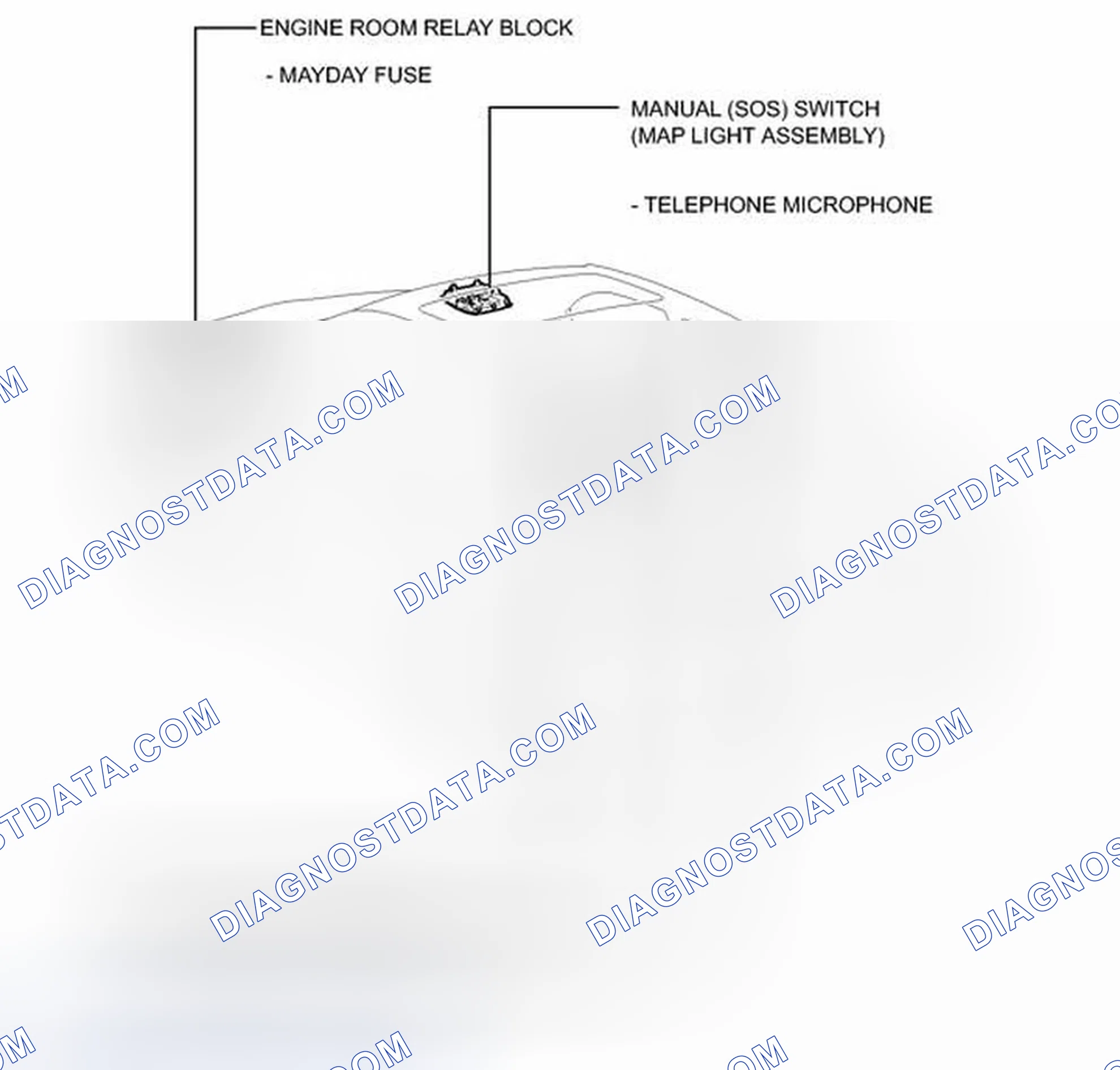 Scheme 10: ILLUSTRATION
